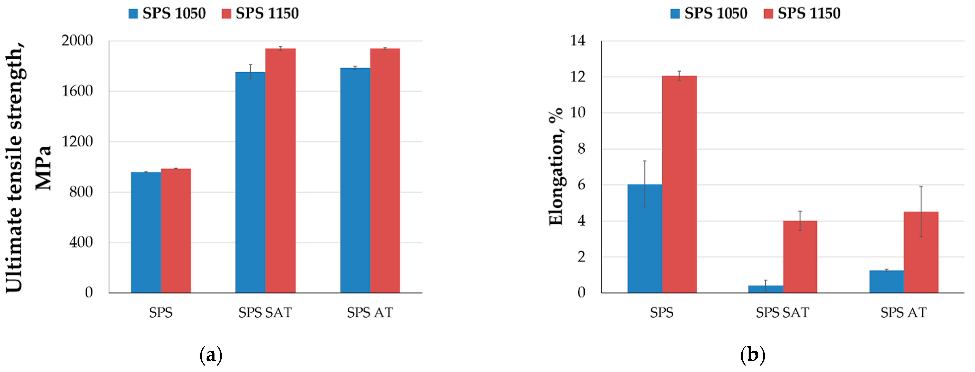 Metals 11 00748 g010