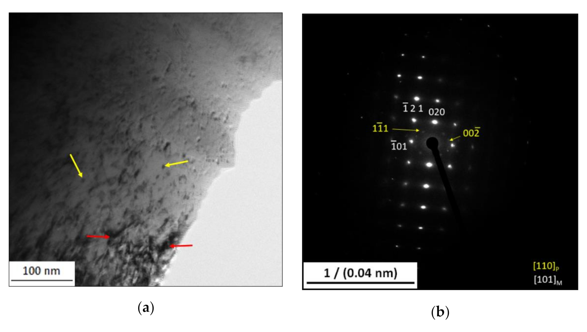 Metals 11 00748 g011a