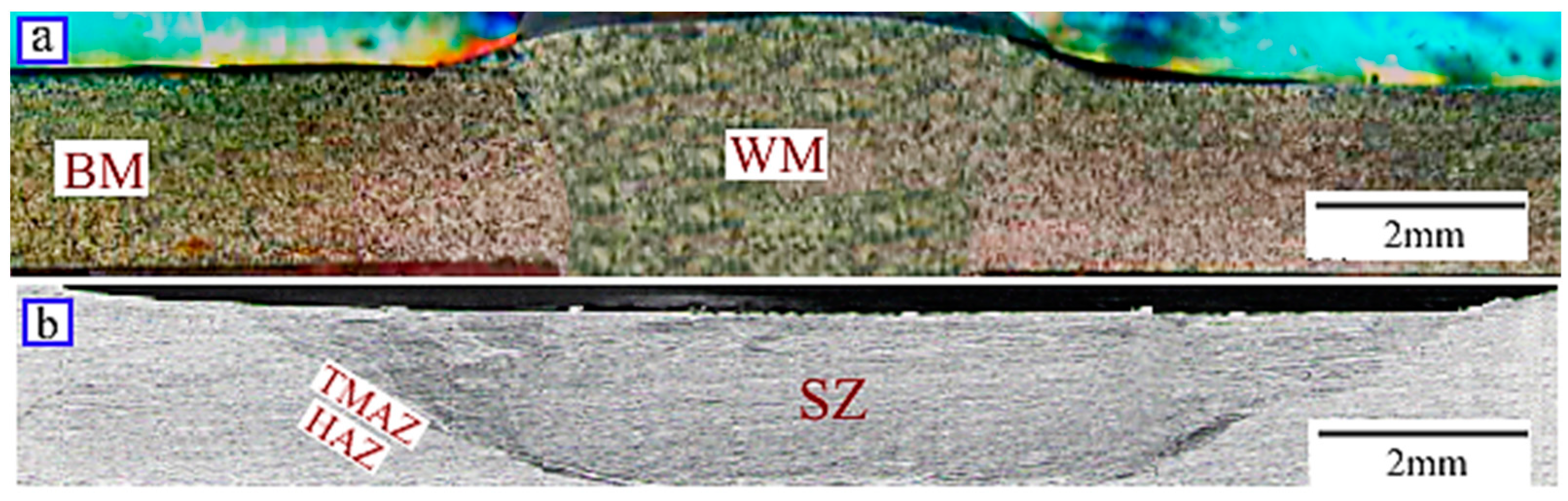 Metals 11 00749 g003 Metals 11 00749 g003