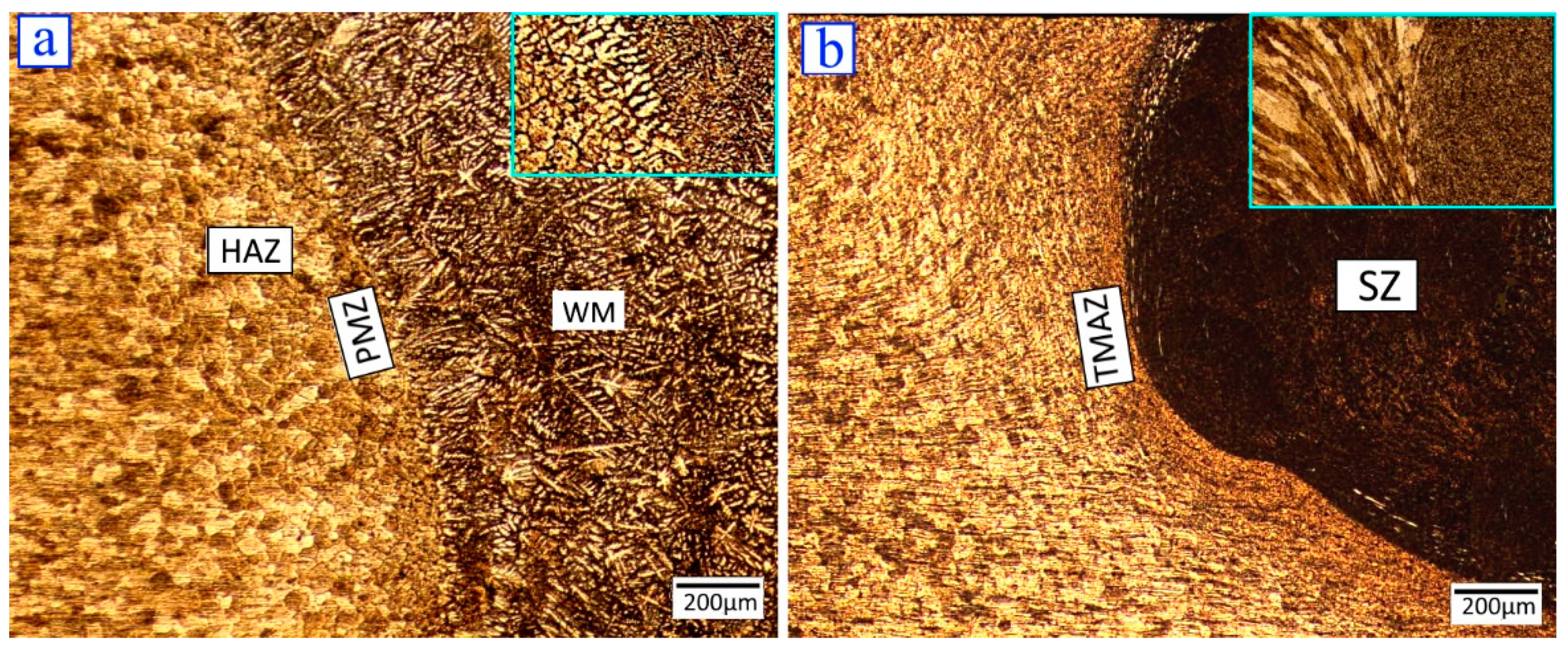 Metals 11 00749 g004 Metals 11 00749 g004