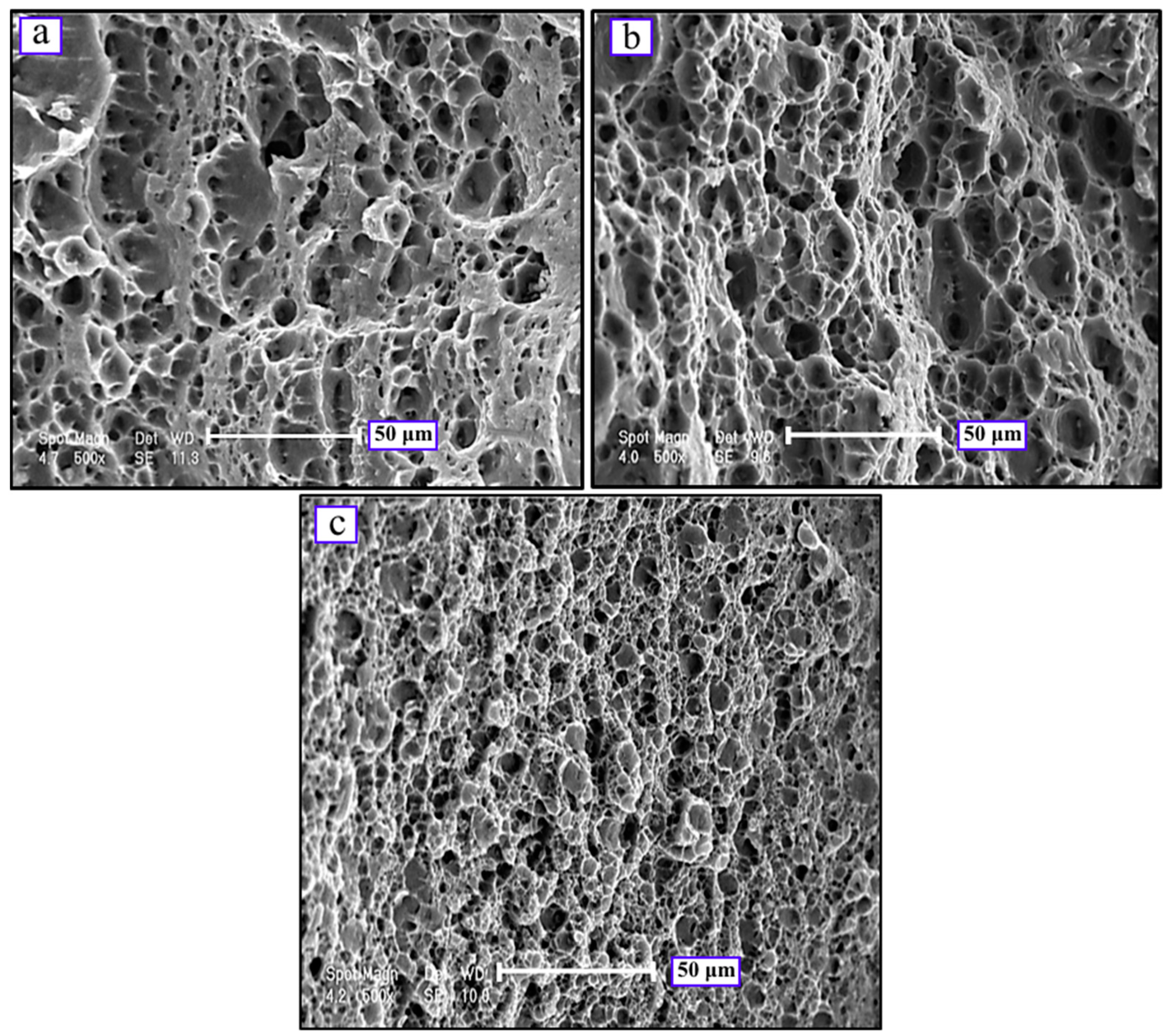 Metals 11 00749 g012 Metals 11 00749 g012