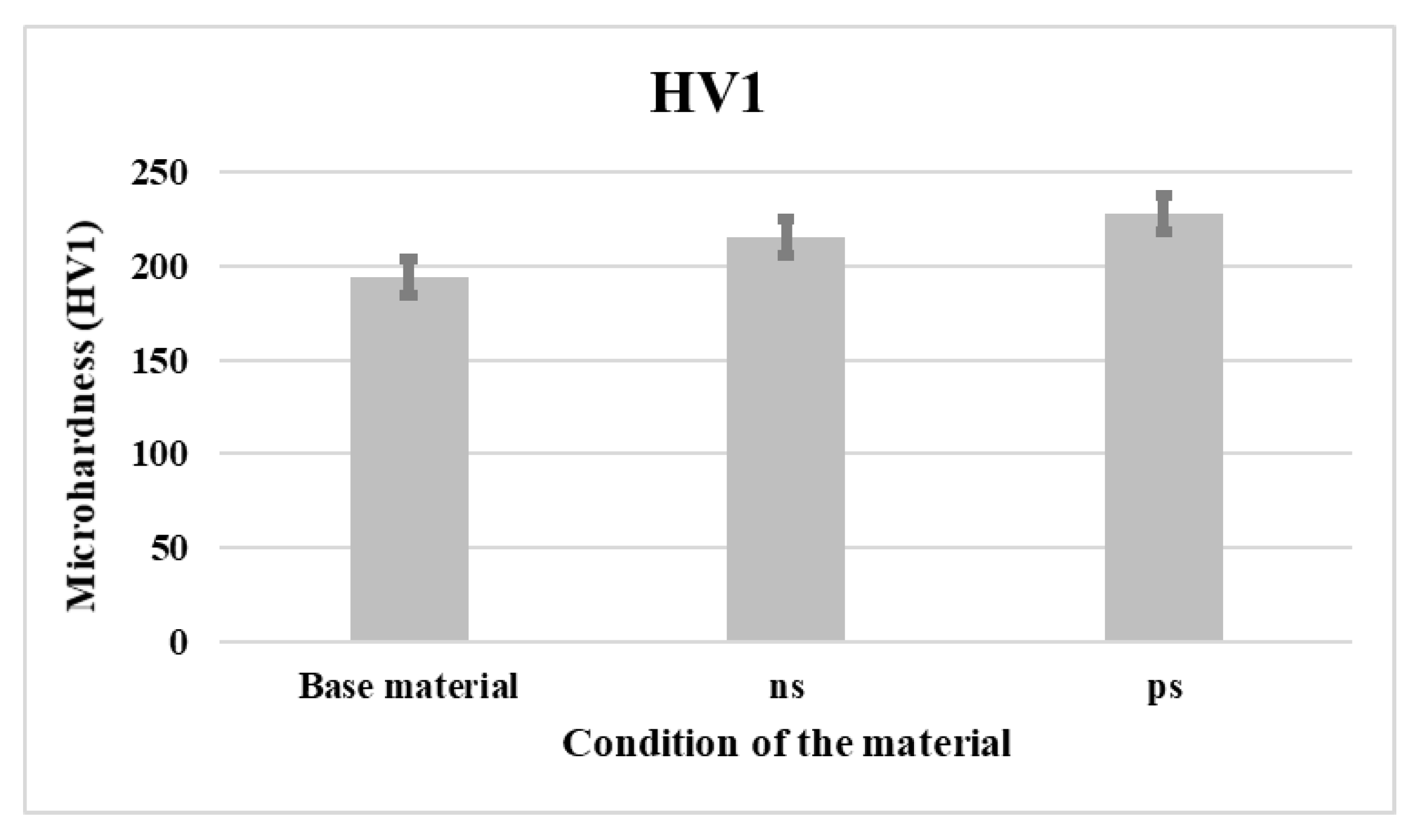 Metals 11 00750 g005 Metals 11 00750 g005