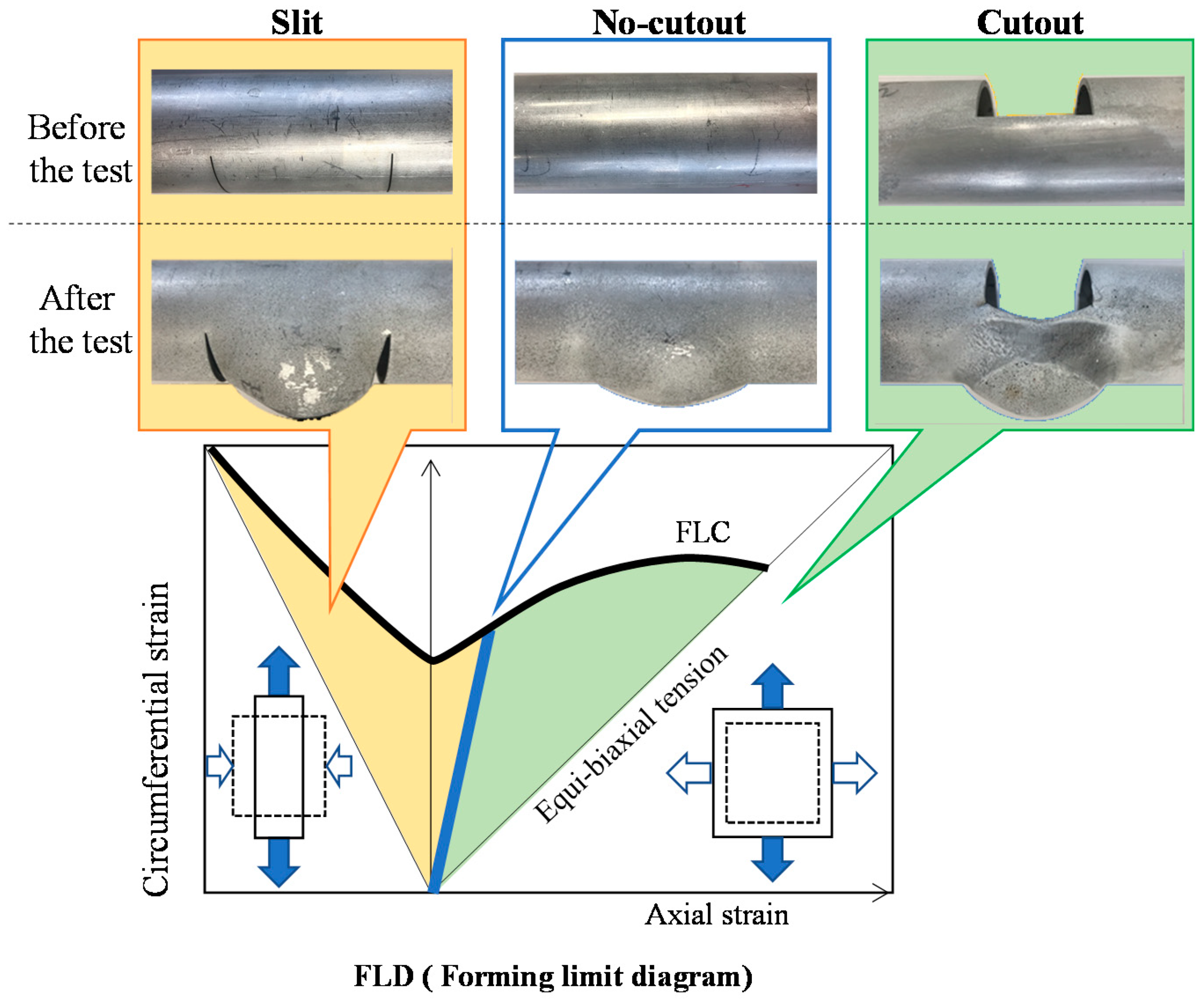 Metals 11 00751 g002