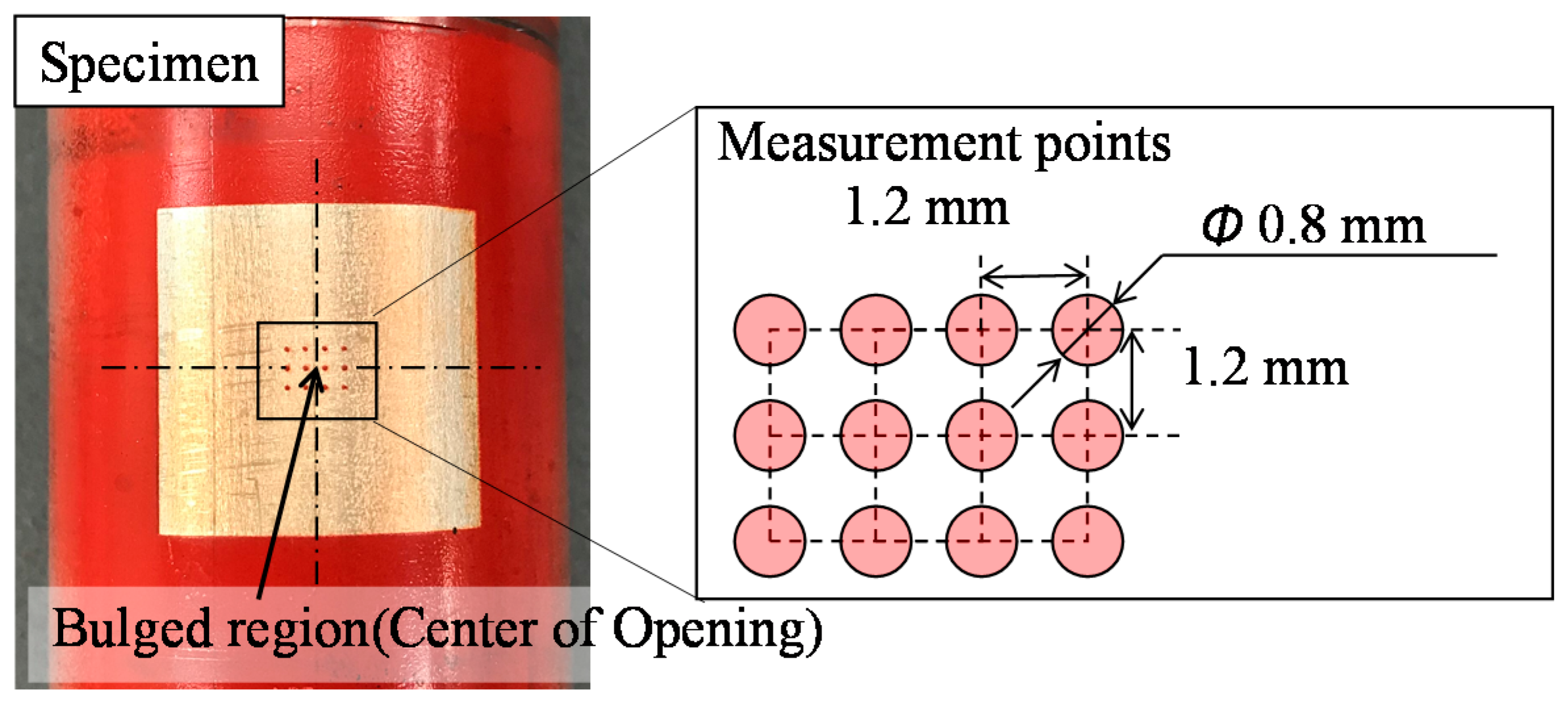 Metals 11 00751 g007