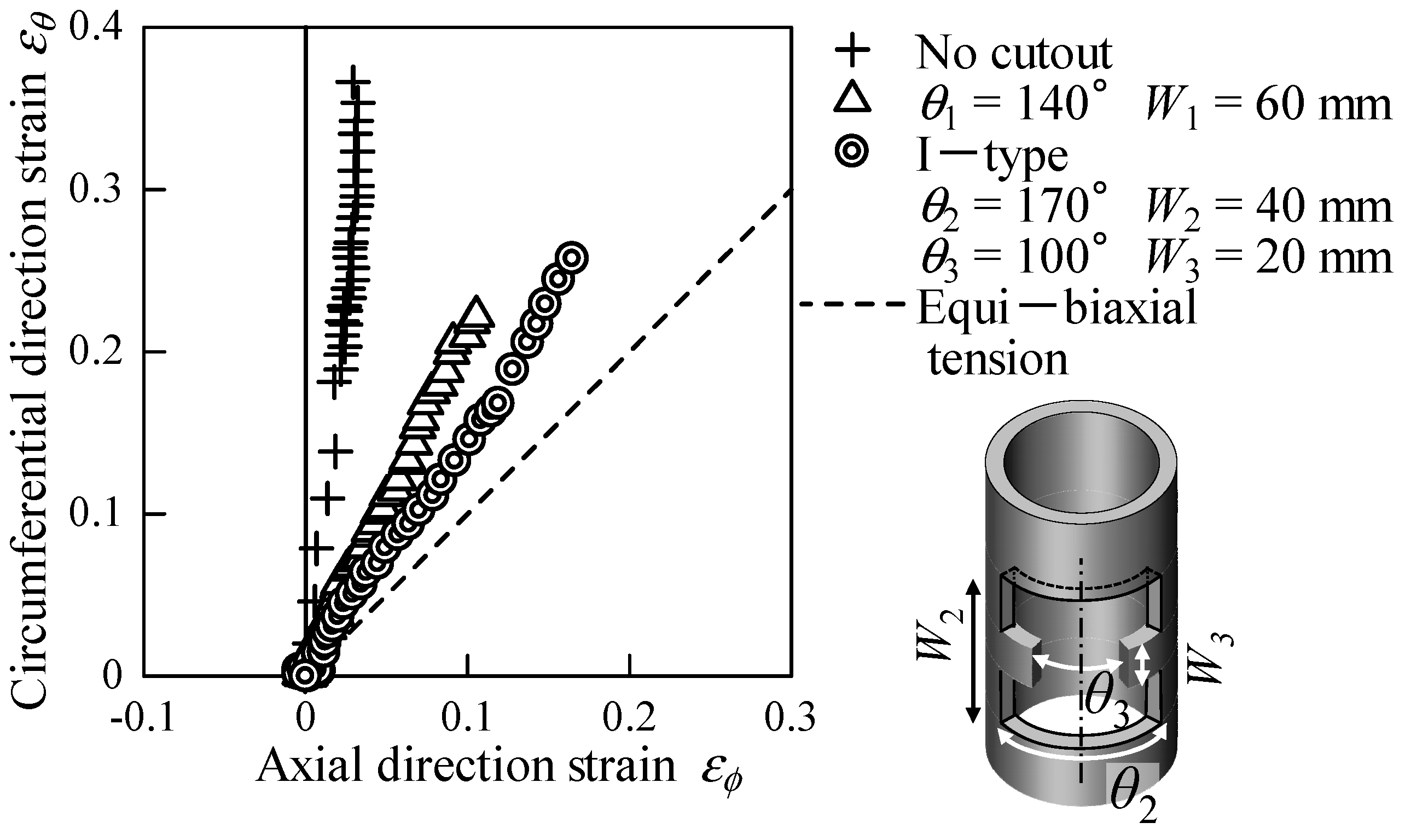 Metals 11 00751 g014