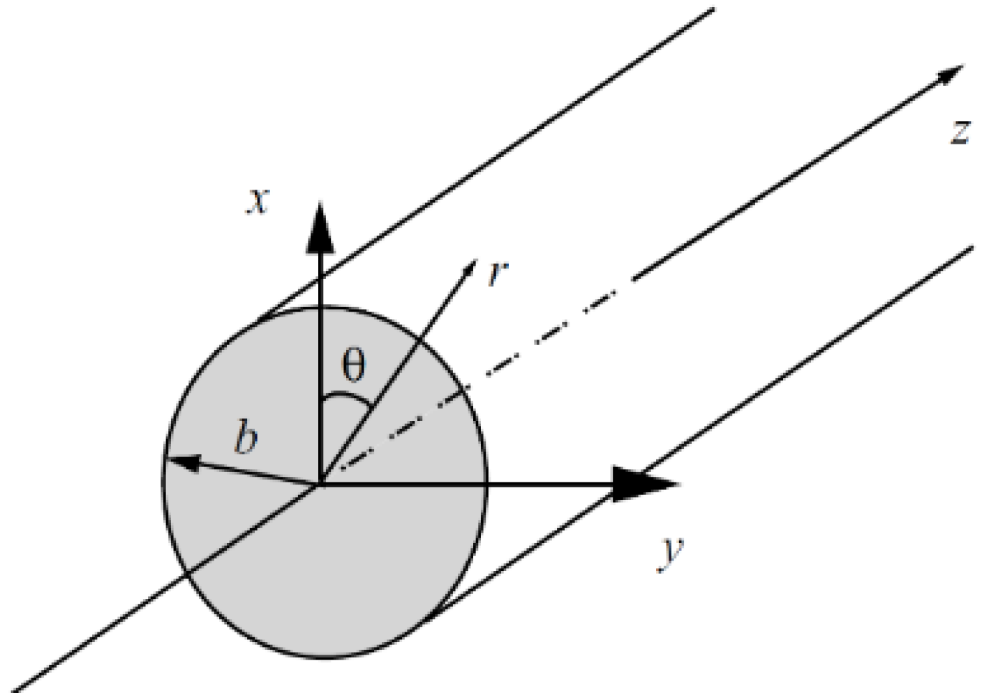 Metals 11 00752 g001