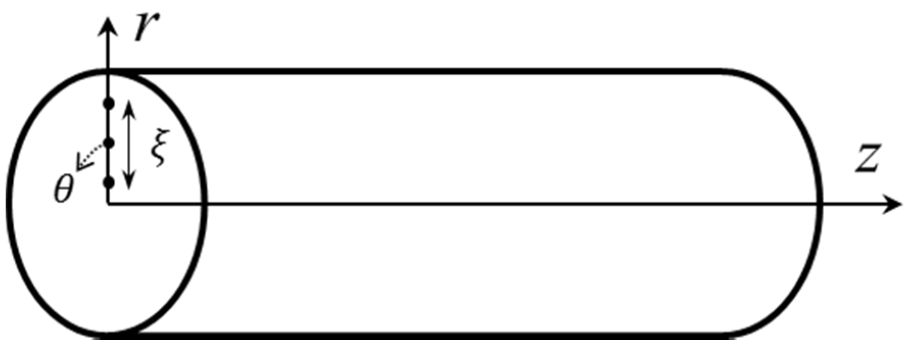 Metals 11 00752 g002