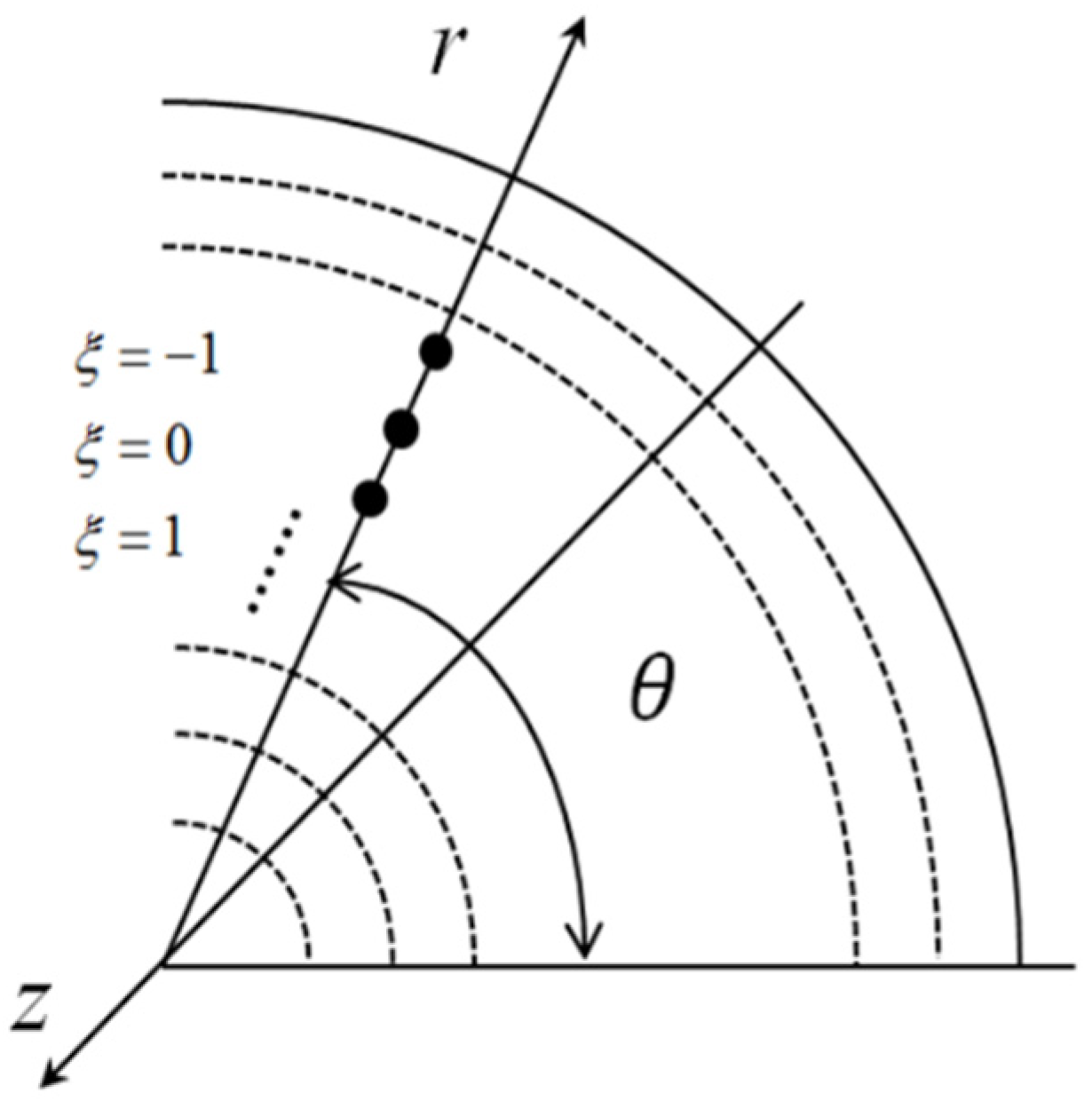 Metals 11 00752 g003