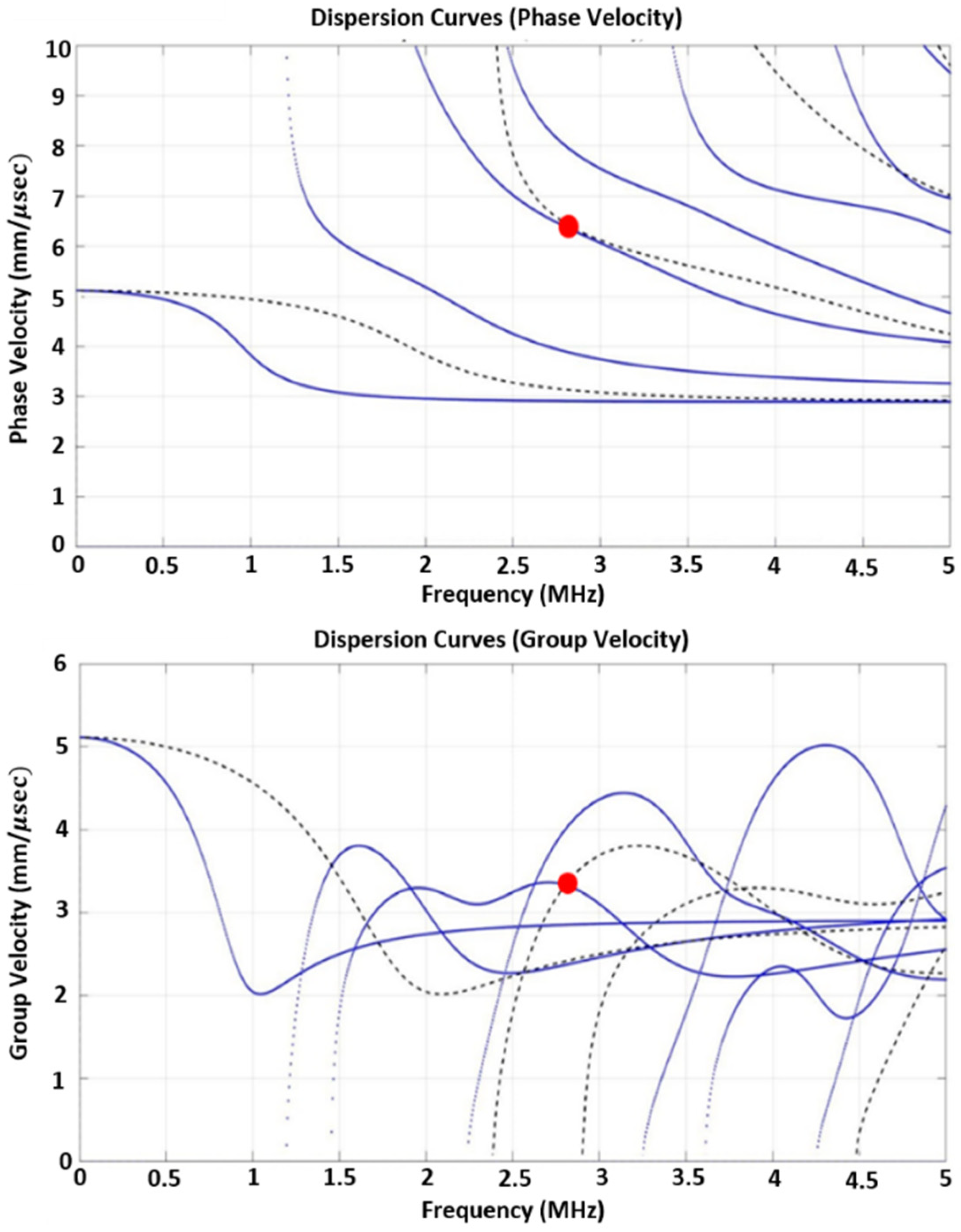 Metals 11 00752 g004