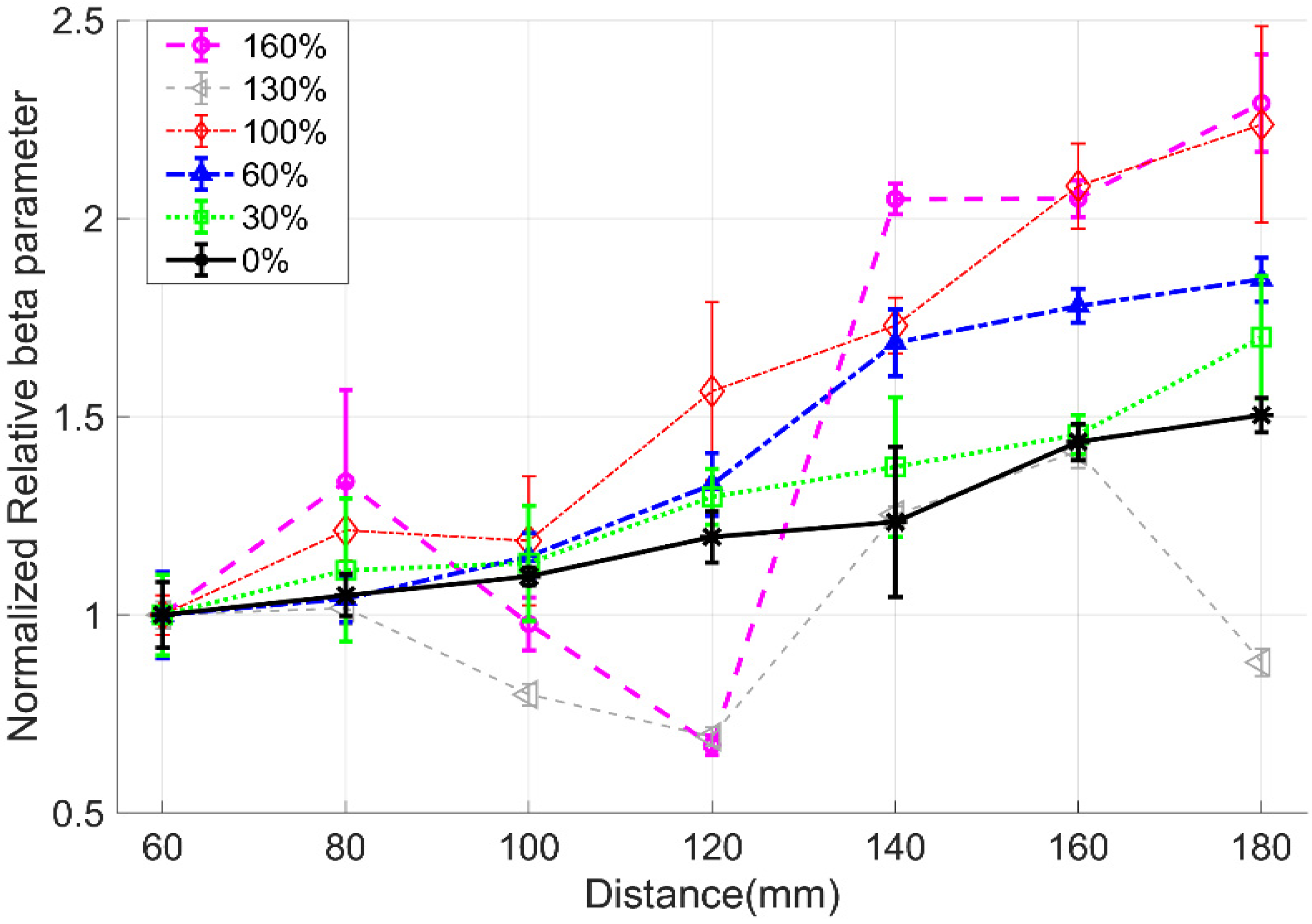 Metals 11 00752 g010