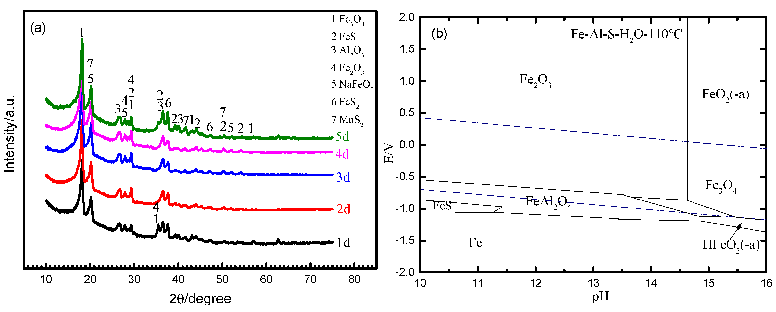 Metals 11 00753 g004