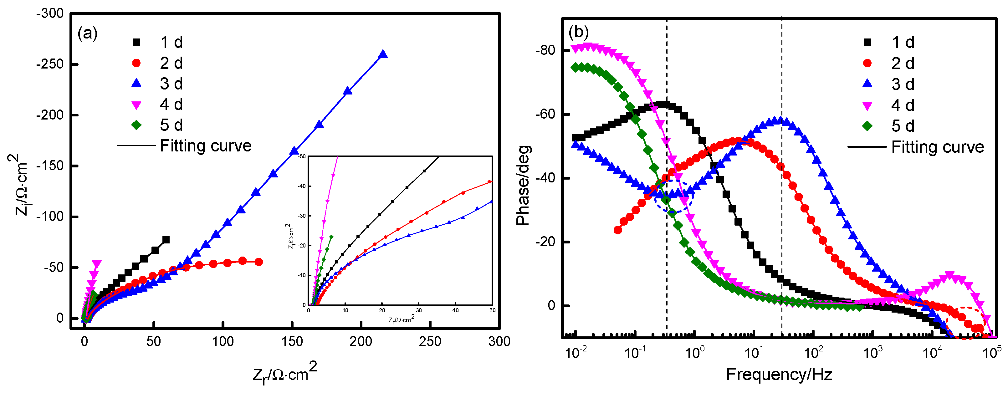 Metals 11 00753 g008