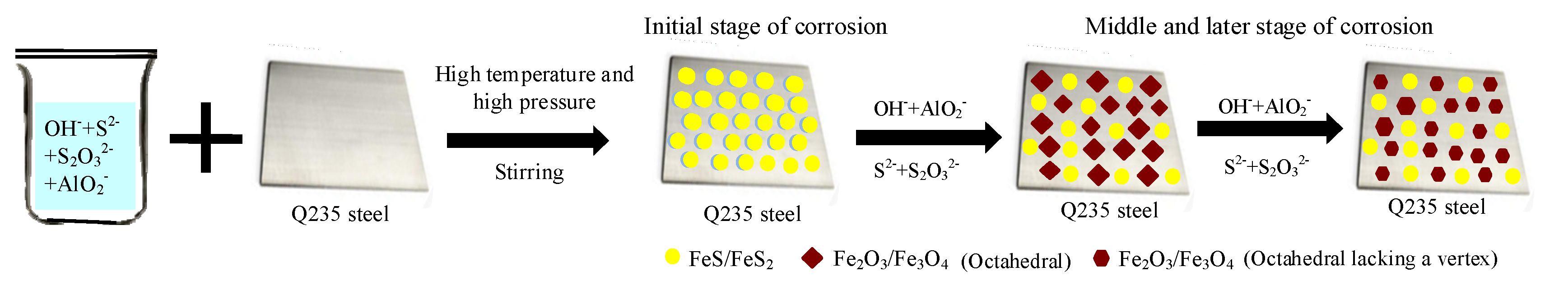 Metals 11 00753 g011