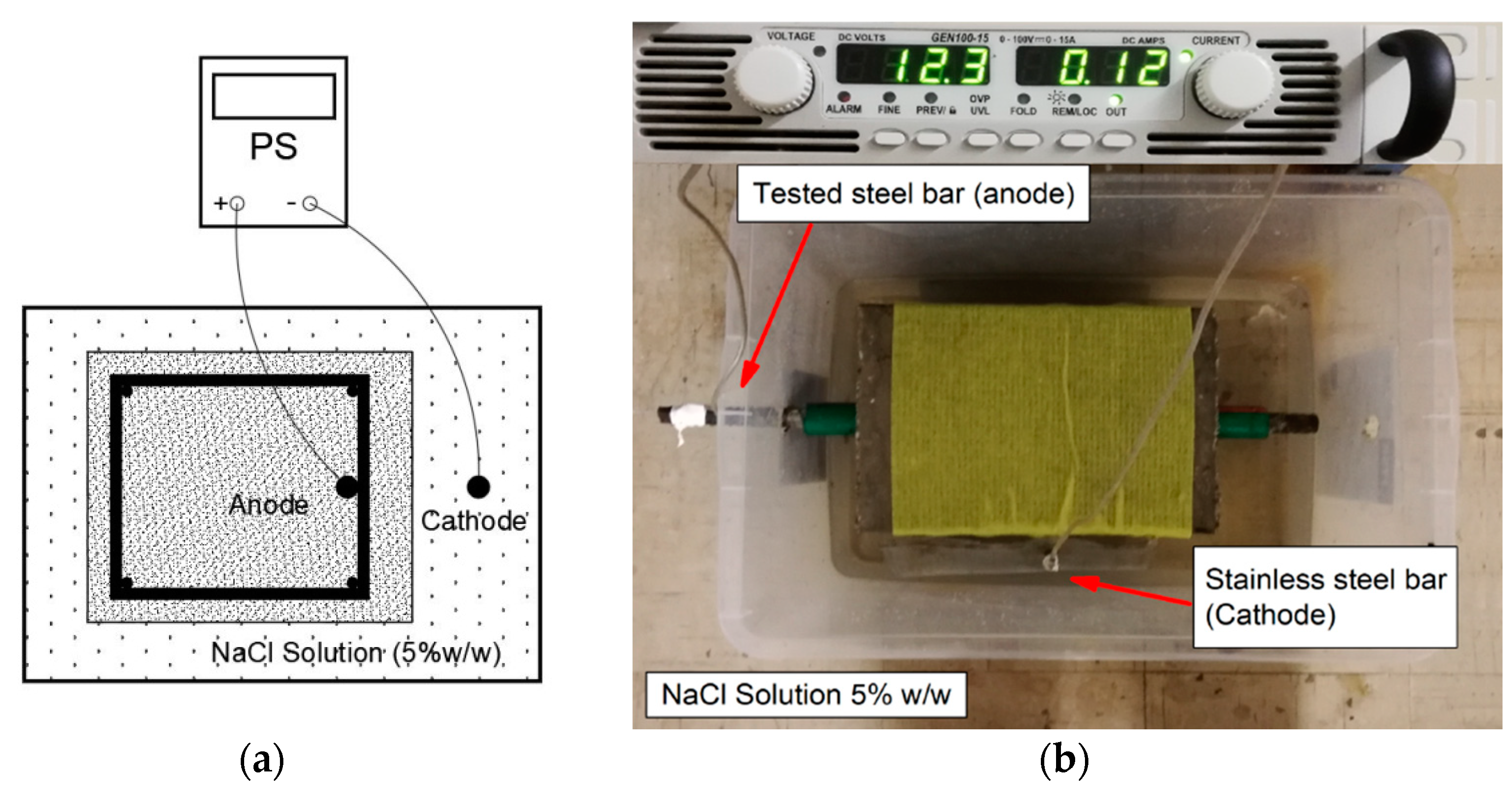Metals 11 00757 g003 Metals 11 00757 g003