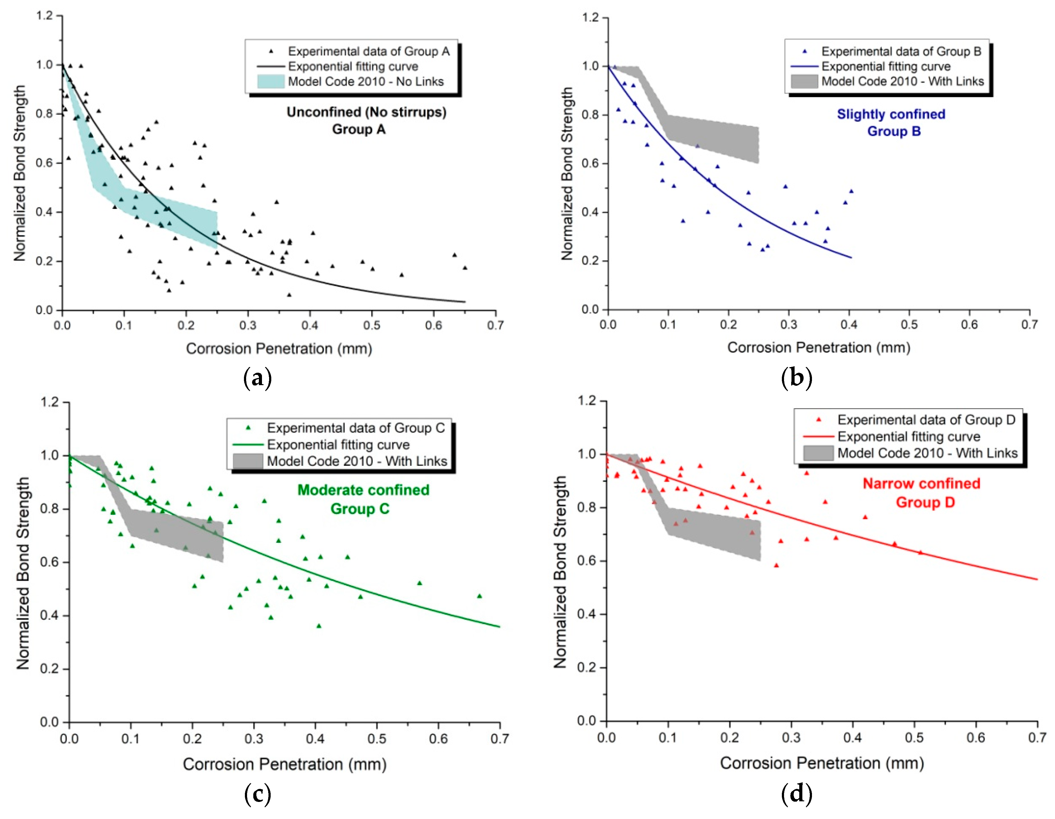 Metals 11 00757 g008 Metals 11 00757 g008