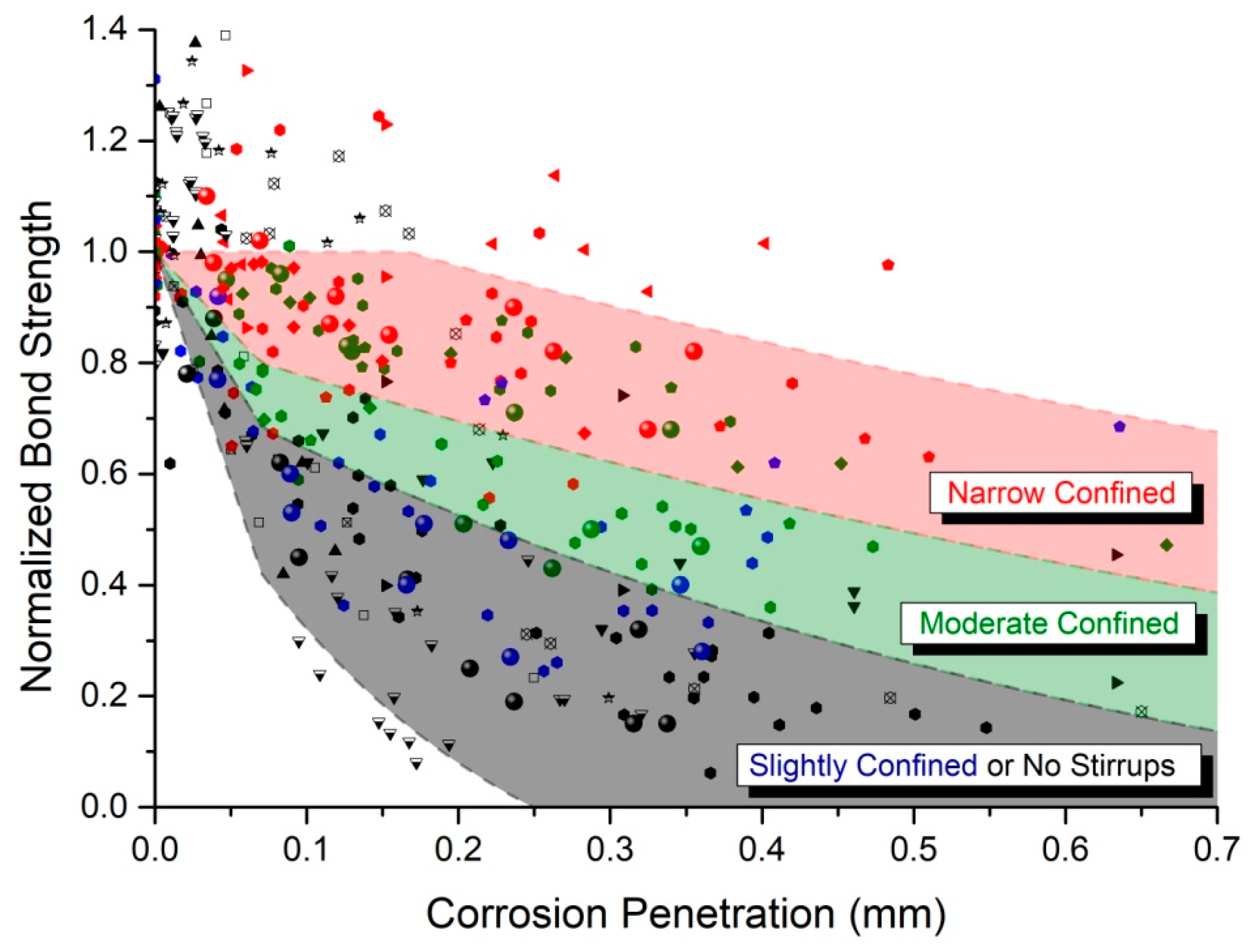 Metals 11 00757 g009 Metals 11 00757 g009