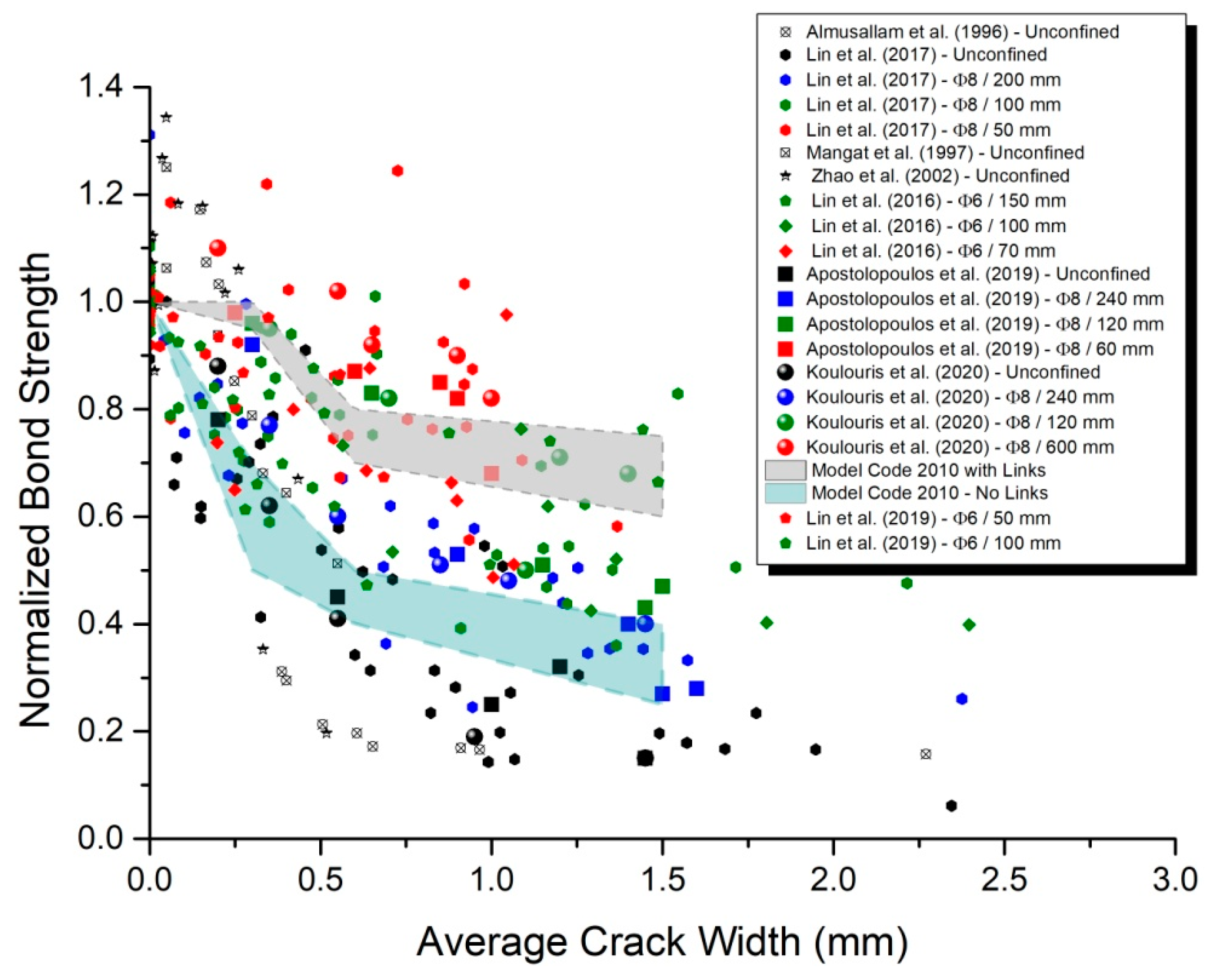Metals 11 00757 g011 Metals 11 00757 g011