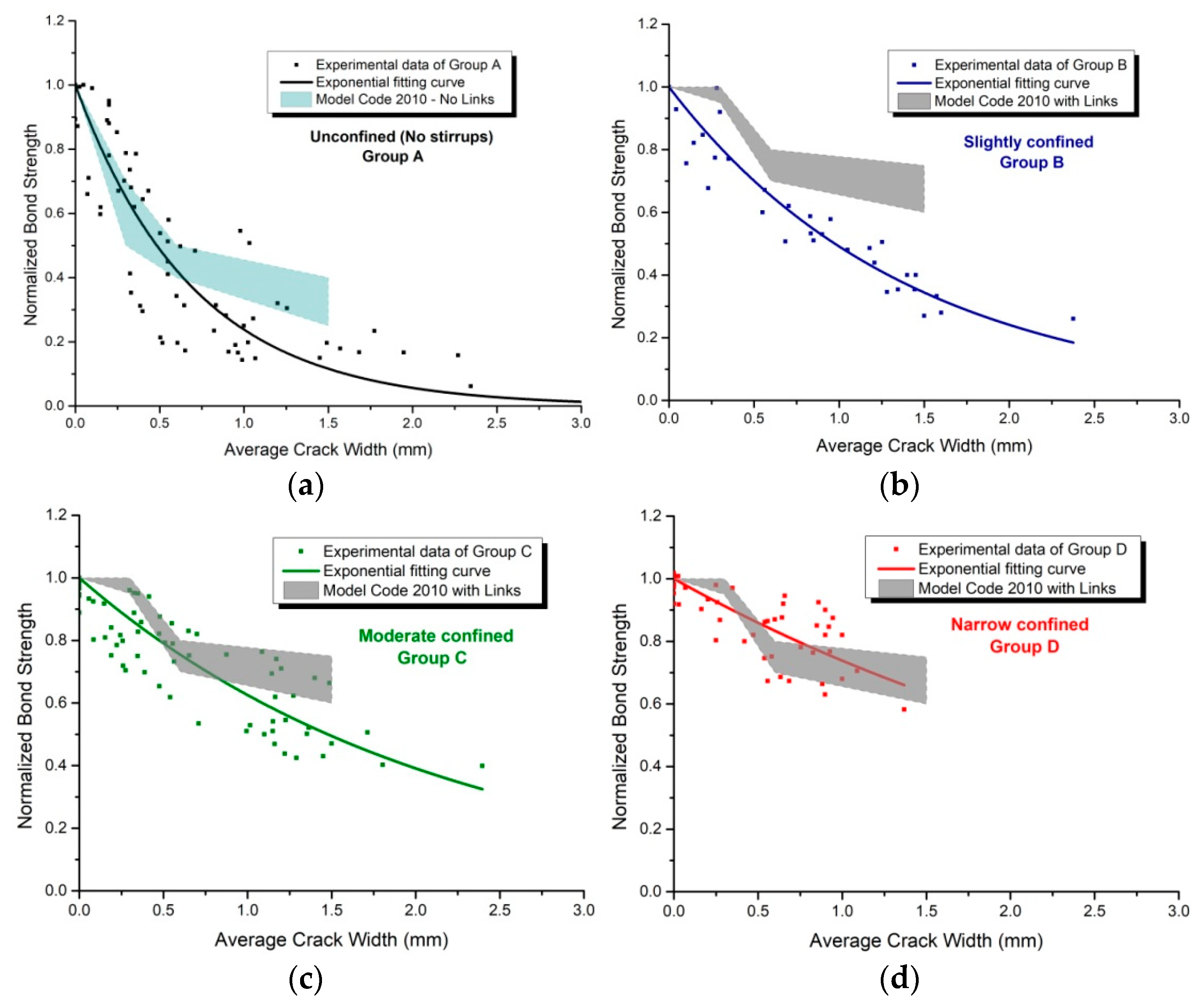 Metals 11 00757 g012 Metals 11 00757 g012