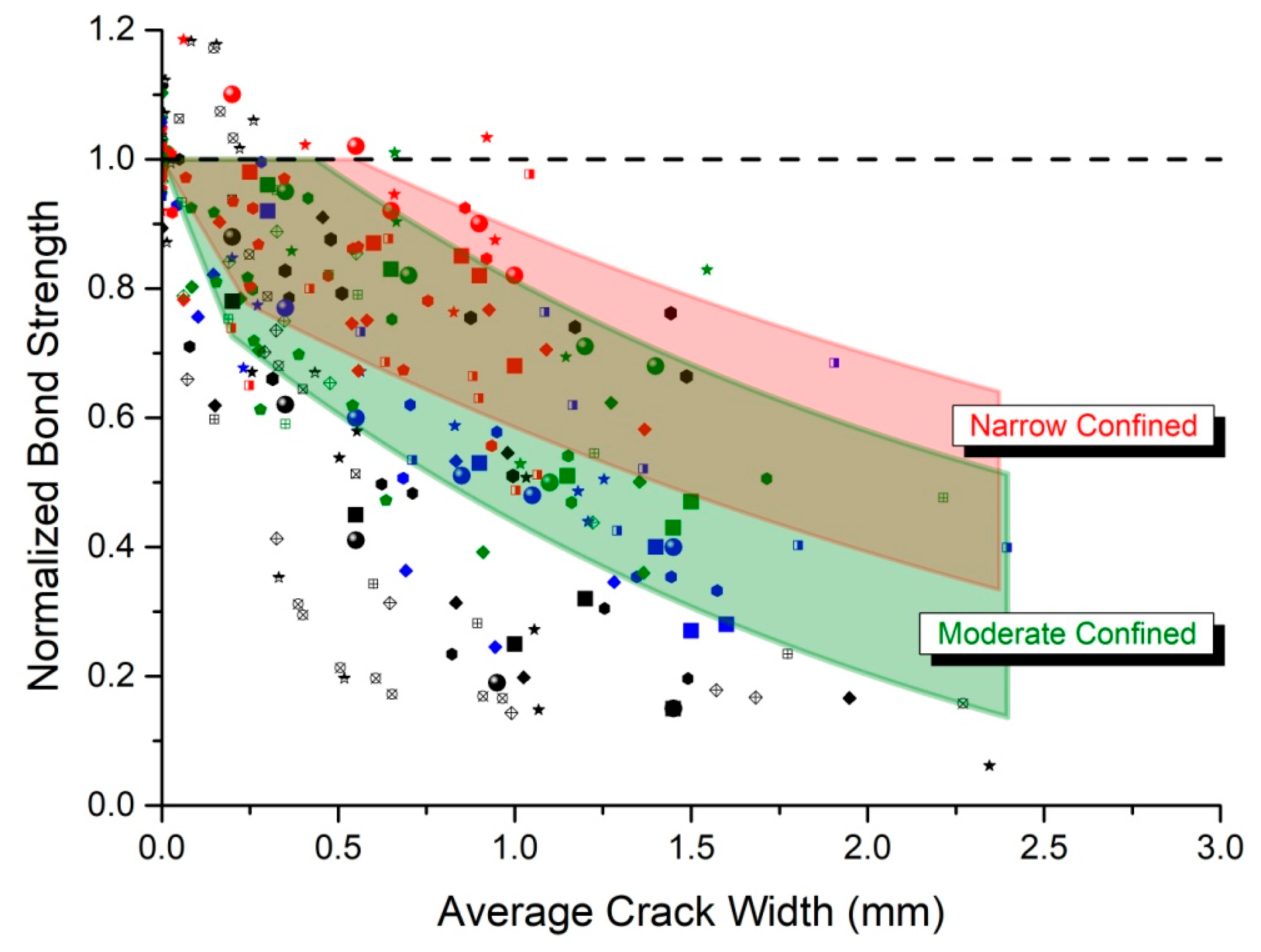 Metals 11 00757 g013 Metals 11 00757 g013