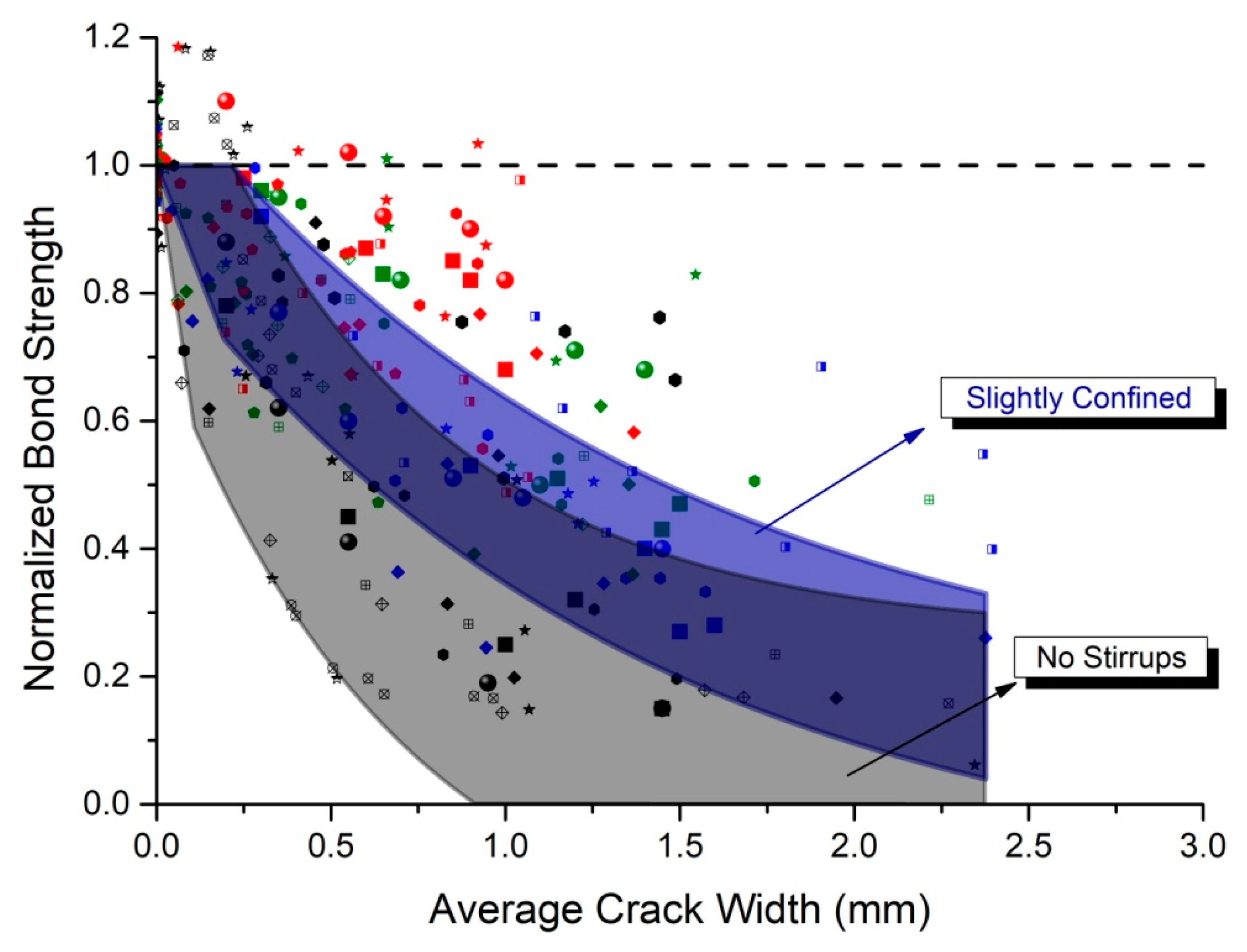 Metals 11 00757 g014 Metals 11 00757 g014
