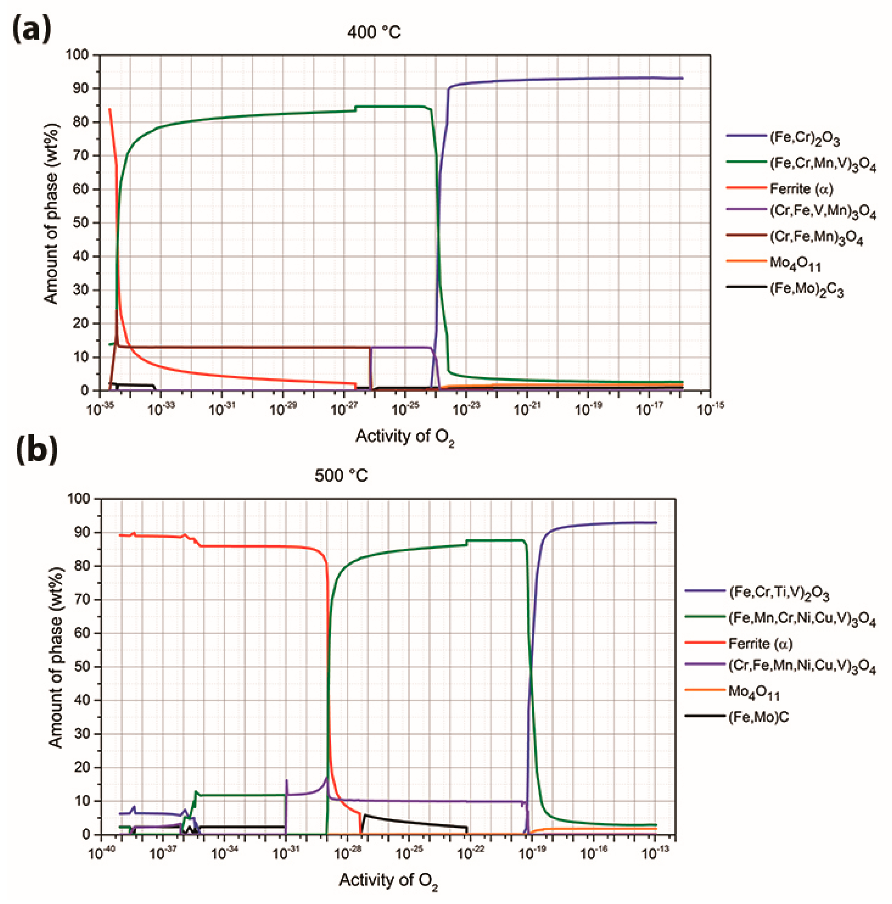 Metals 11 00758 g001
