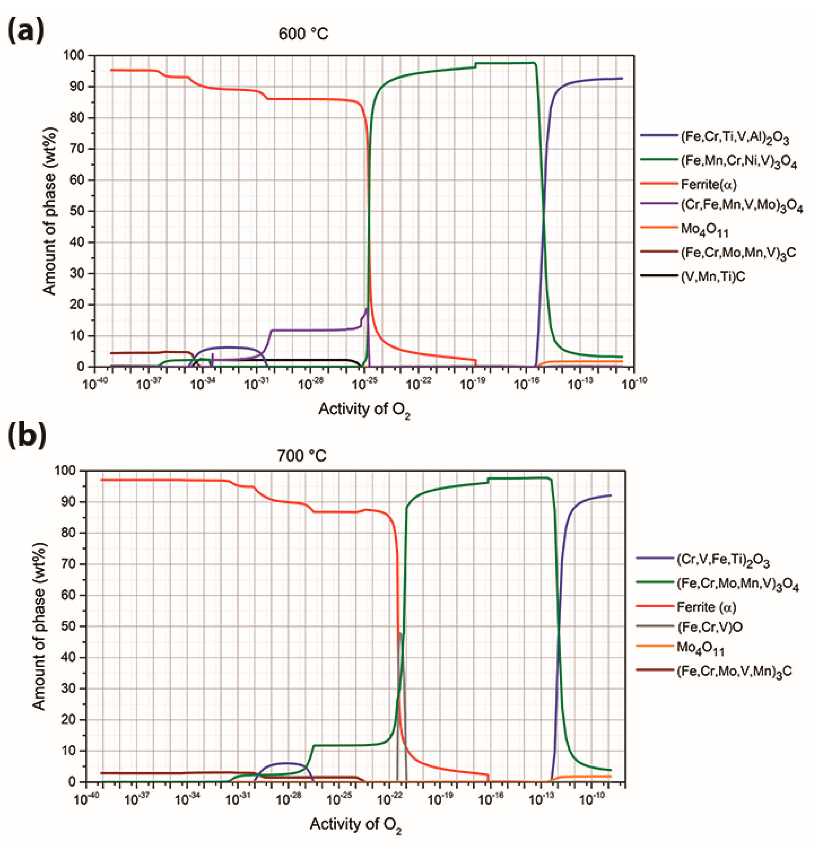 Metals 11 00758 g002
