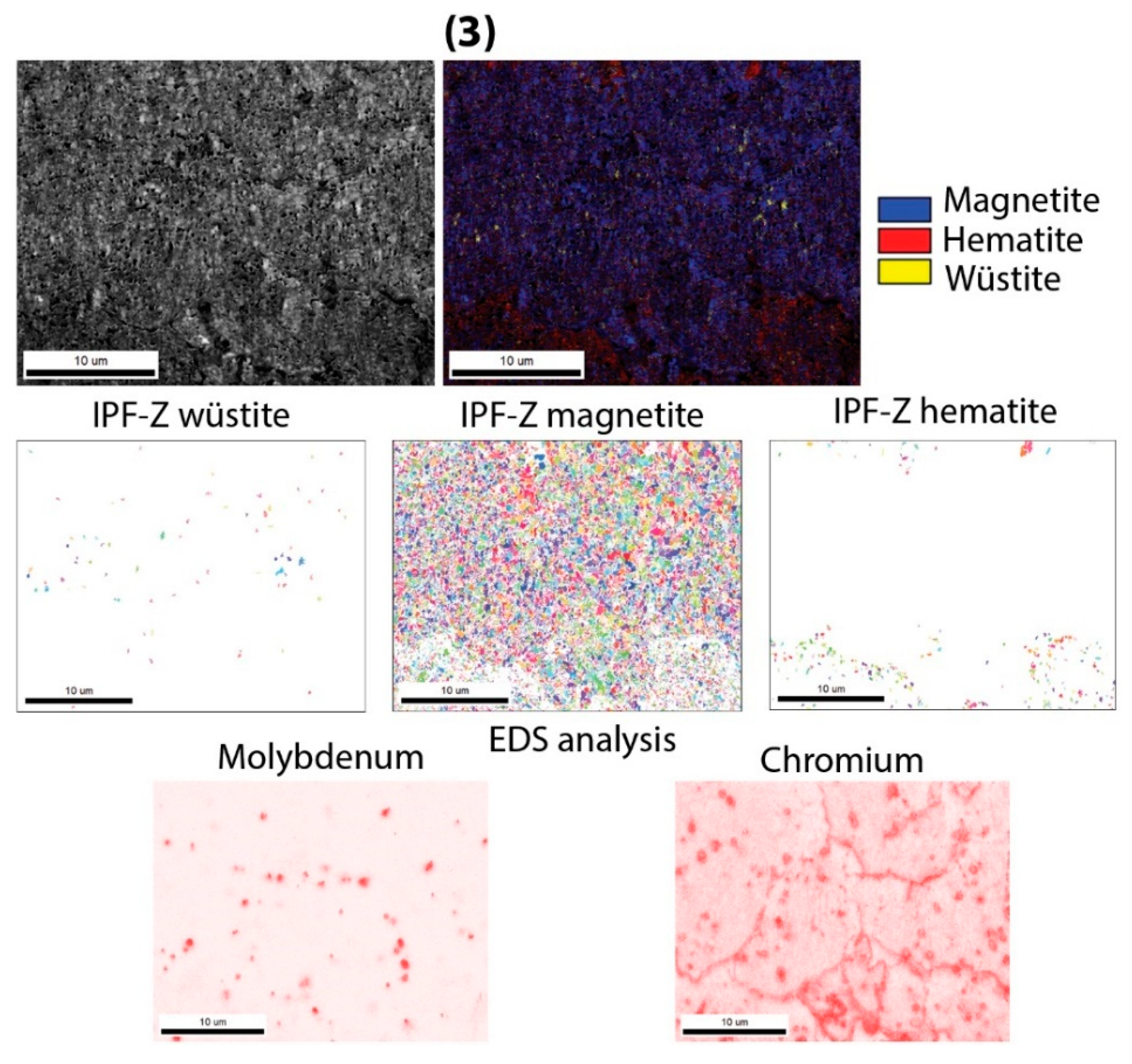 Metals 11 00758 g011