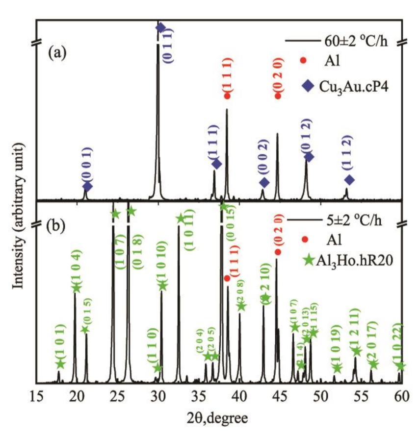 Metals 11 00759 g002