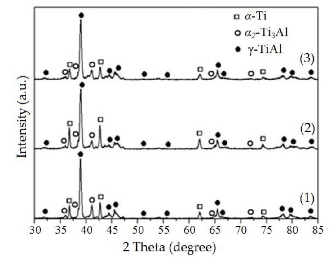 Metals 11 00760 g005