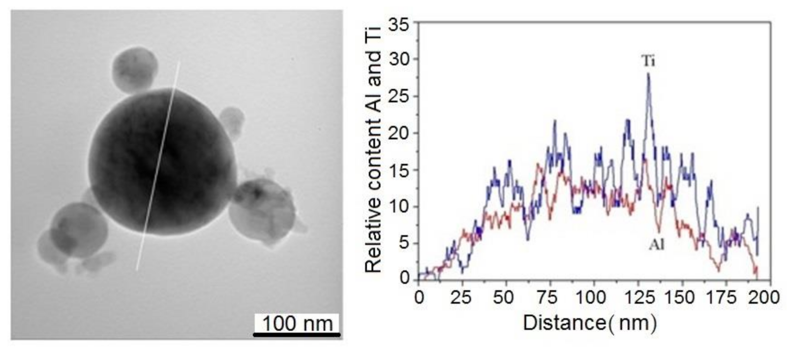 Metals 11 00760 g006