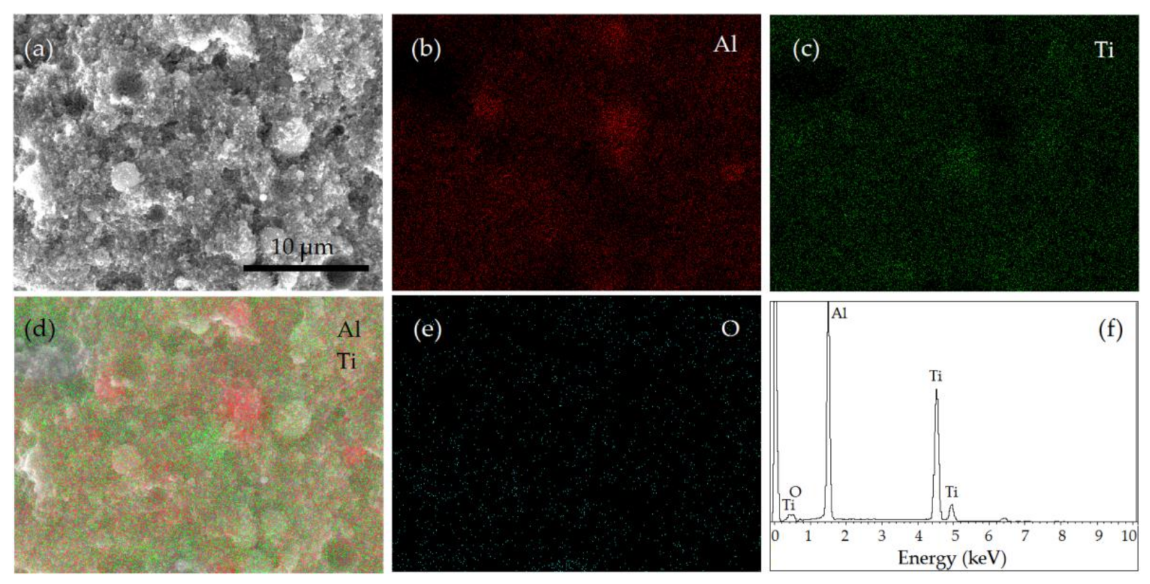 Metals 11 00760 g007