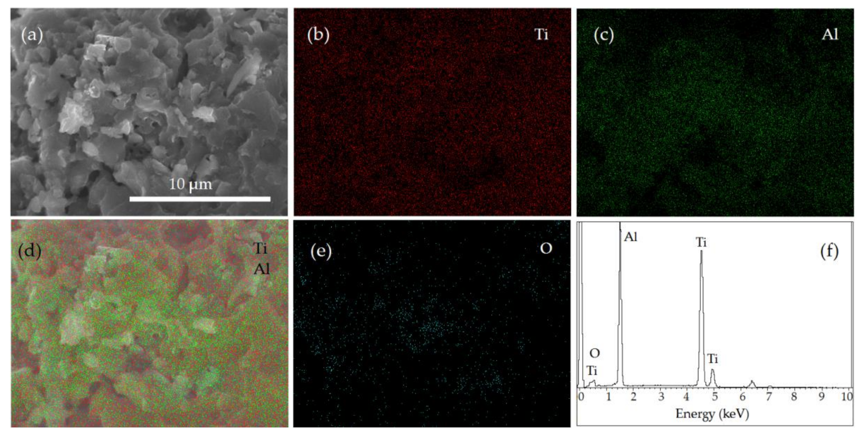 Metals 11 00760 g011