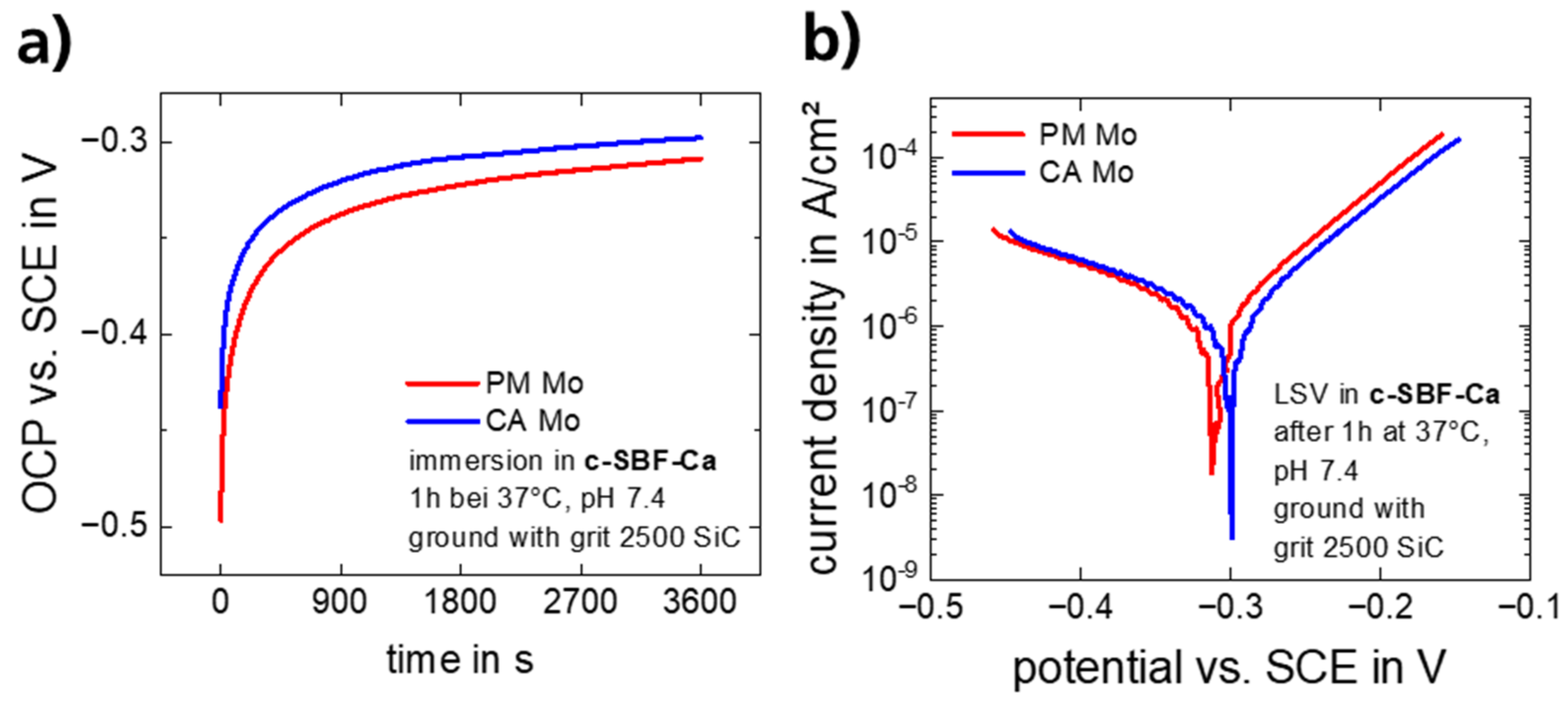 Metals 11 00761 g001