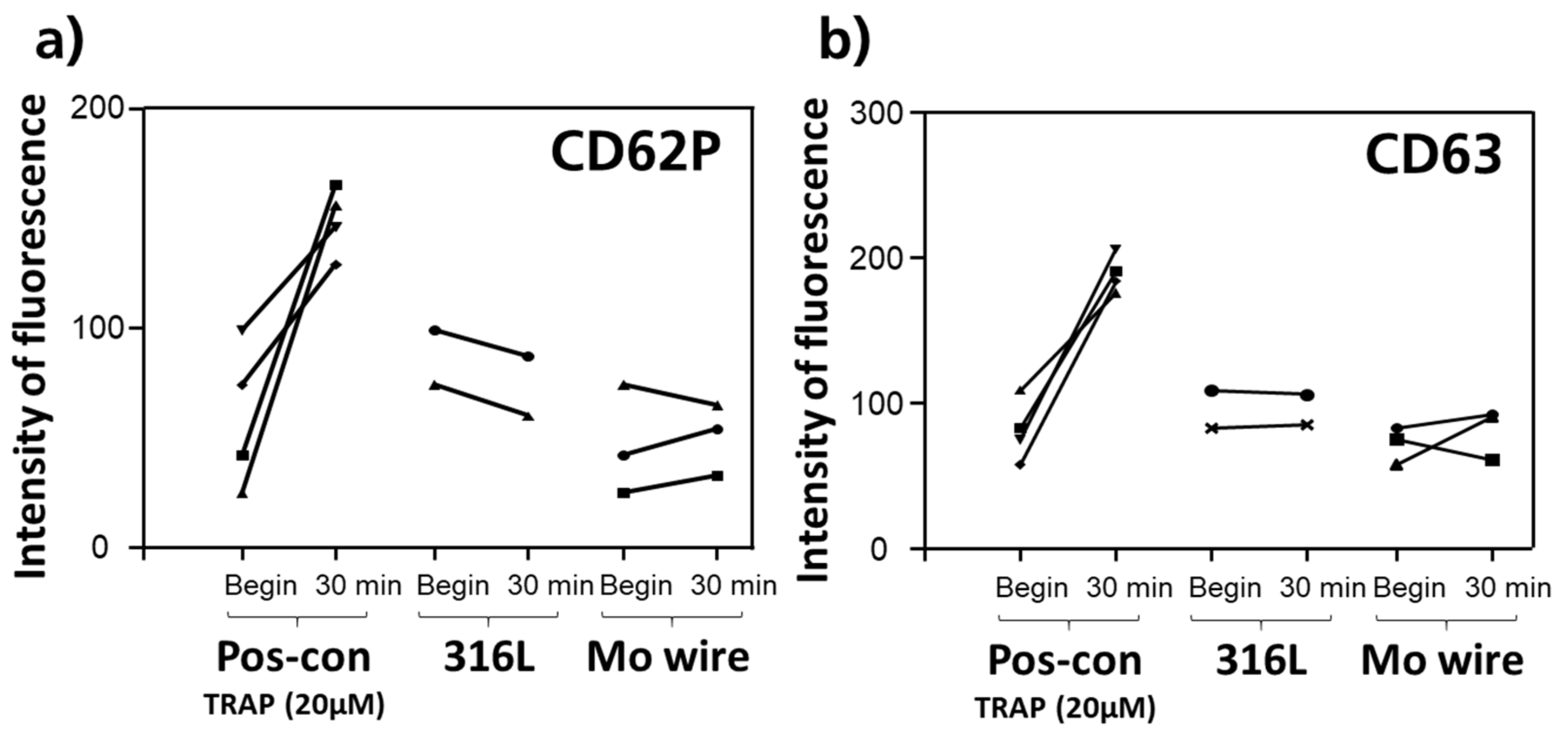 Metals 11 00761 g006