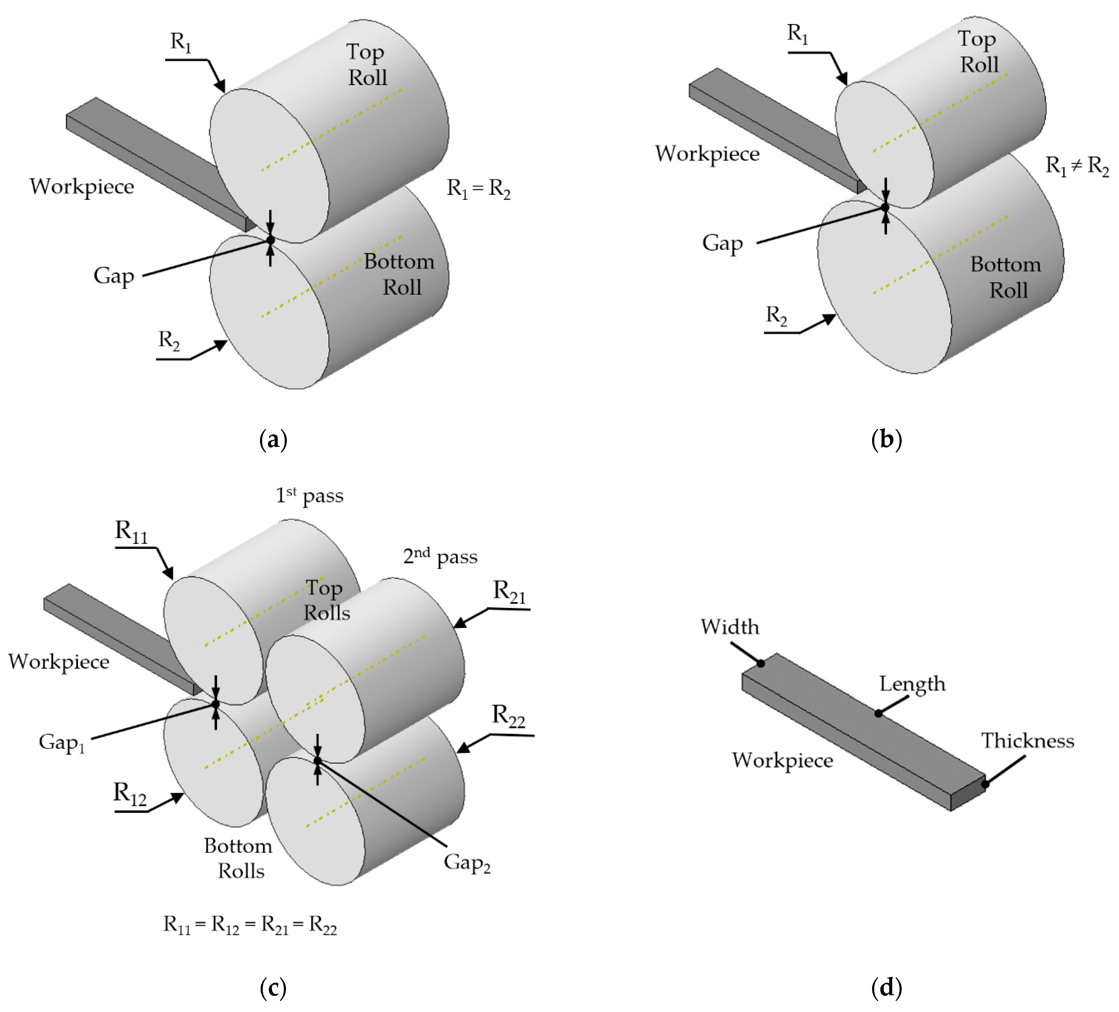 Metals 11 00762 g001 Metals 11 00762 g001