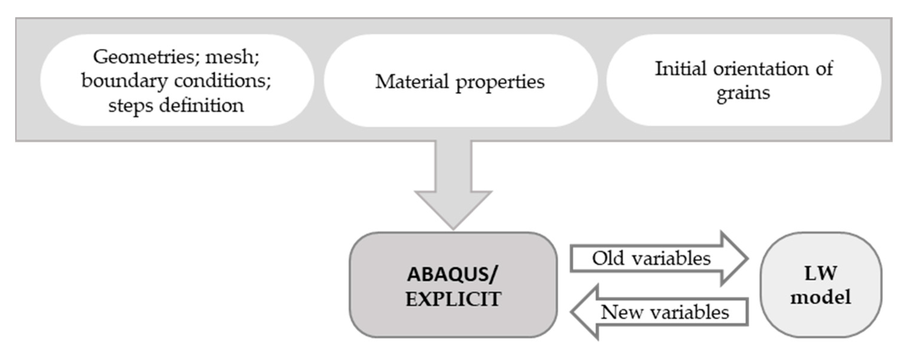 Metals 11 00762 g004 Metals 11 00762 g004