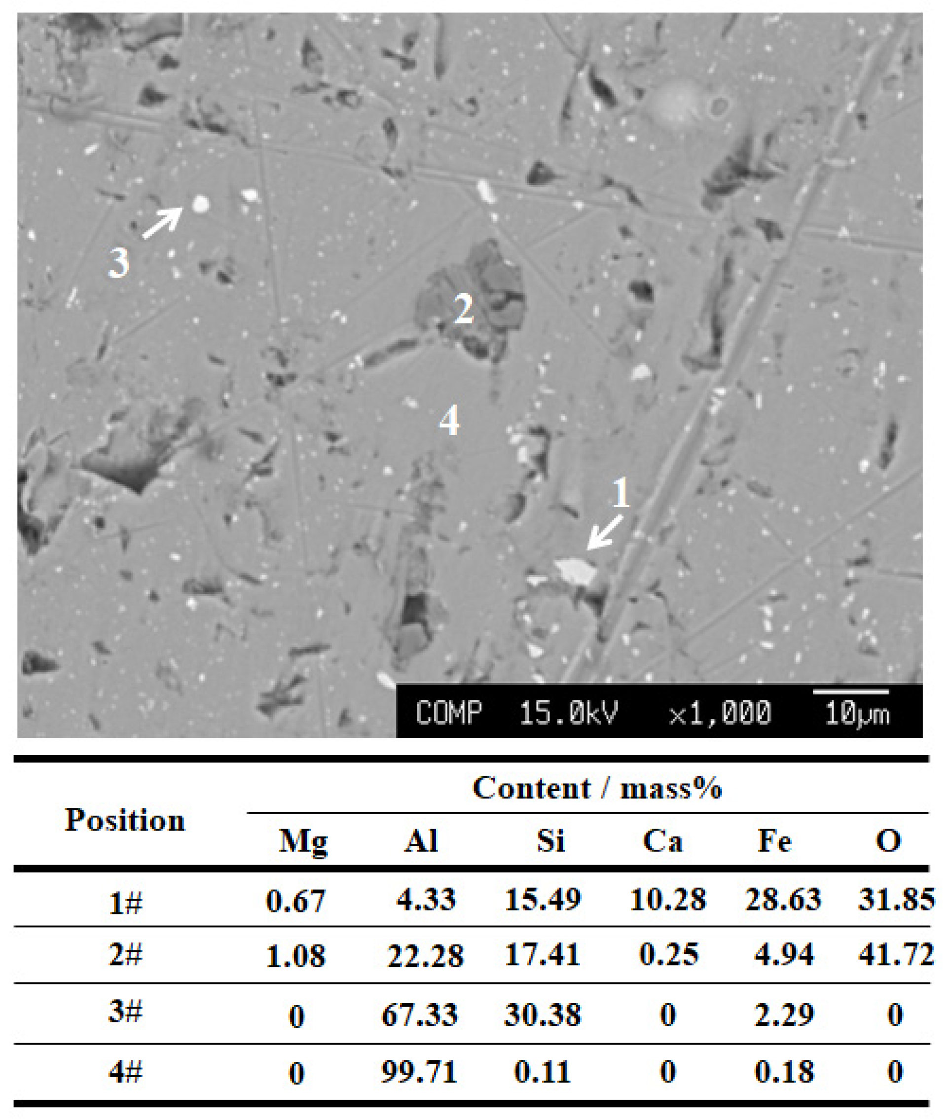 Metals 11 00763 g004