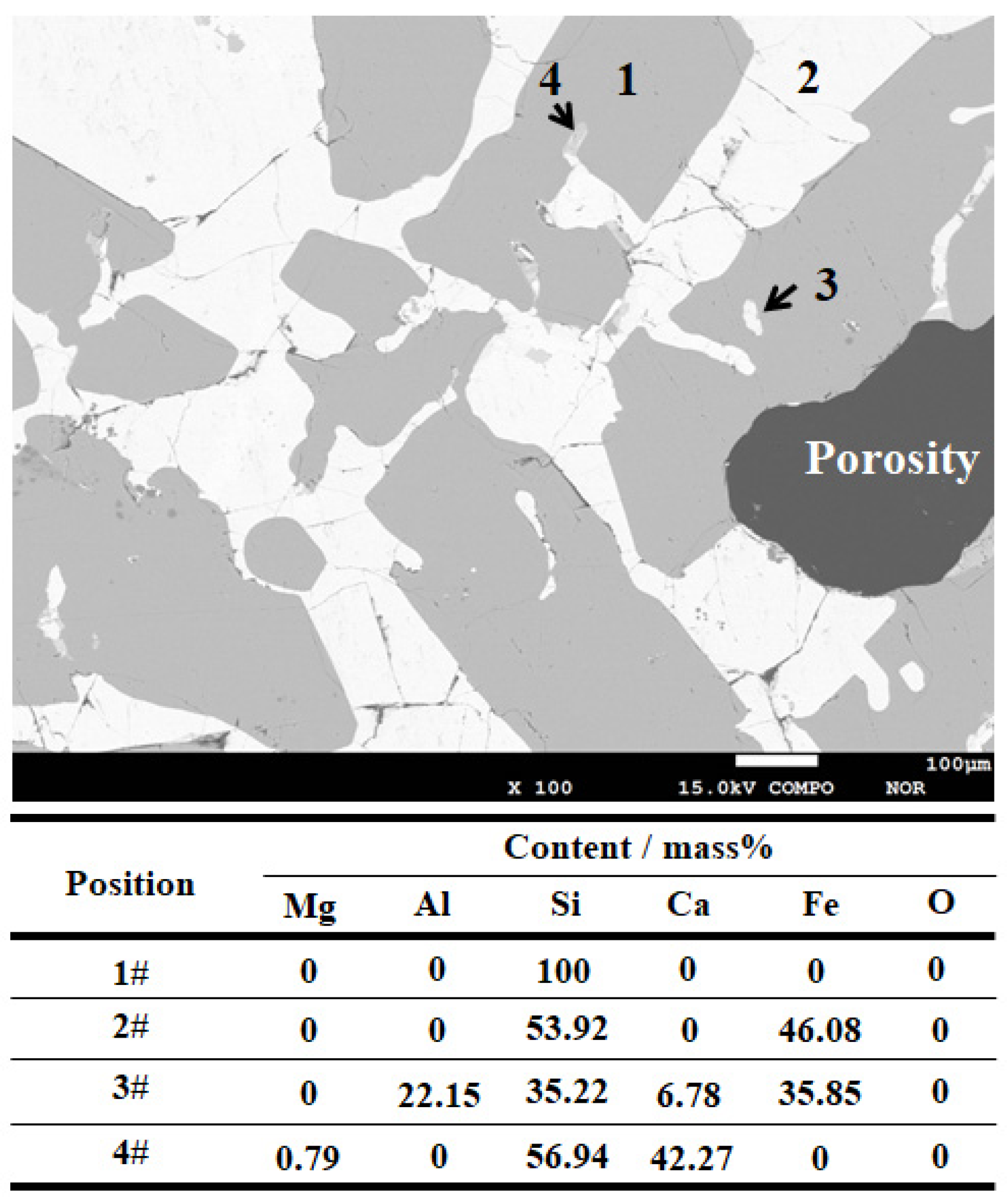 Metals 11 00763 g005