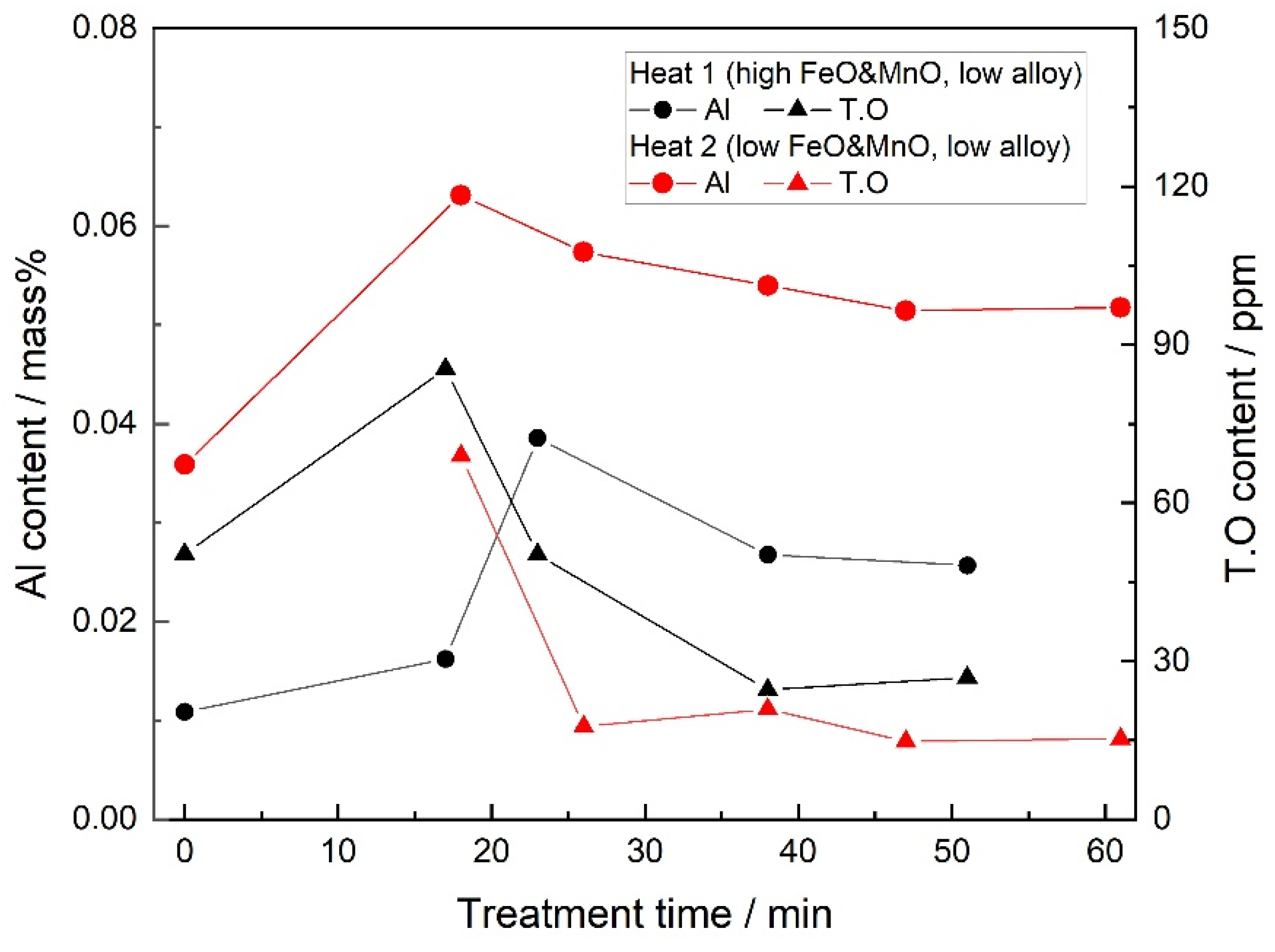 Metals 11 00763 g006