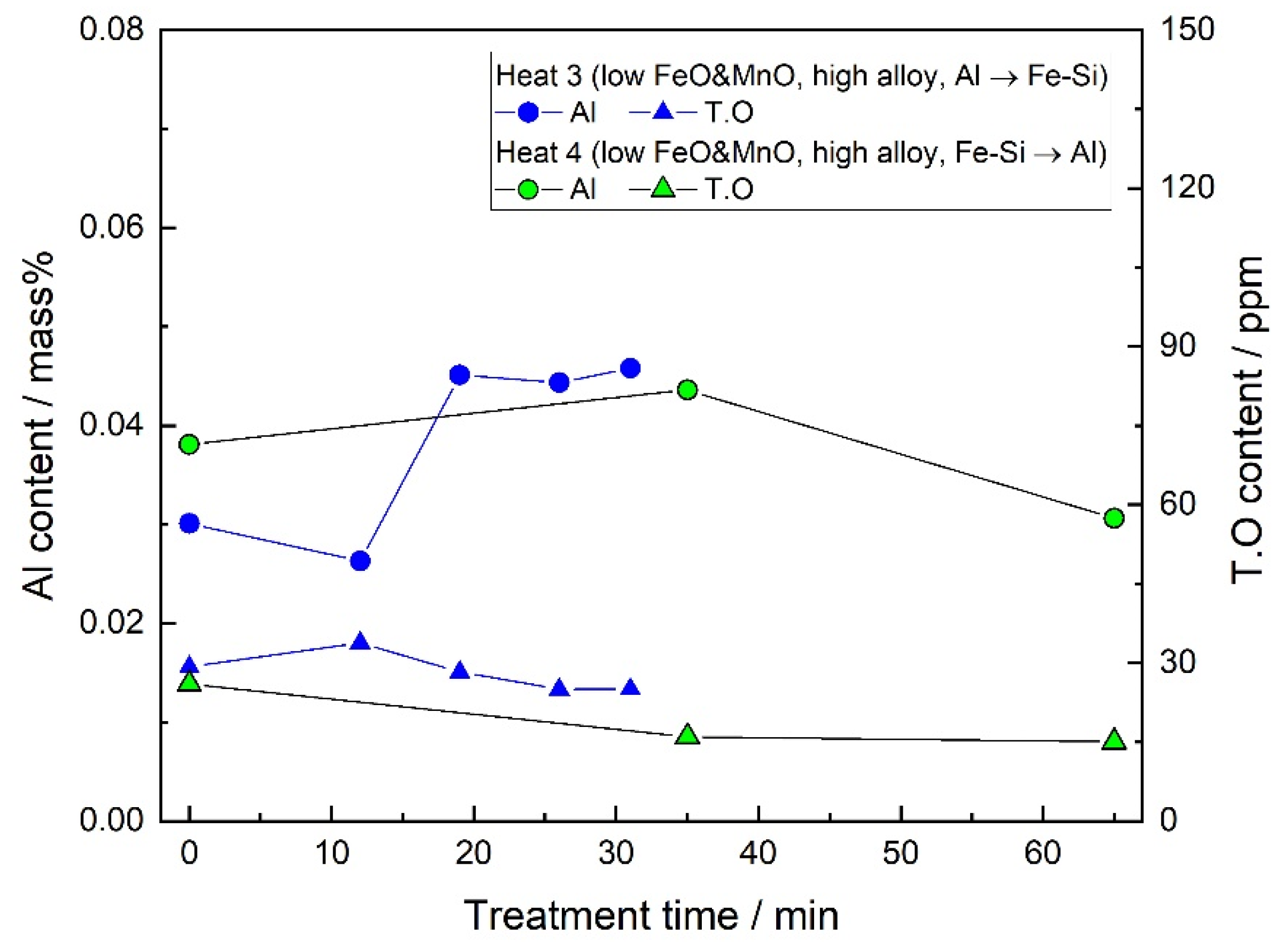 Metals 11 00763 g008