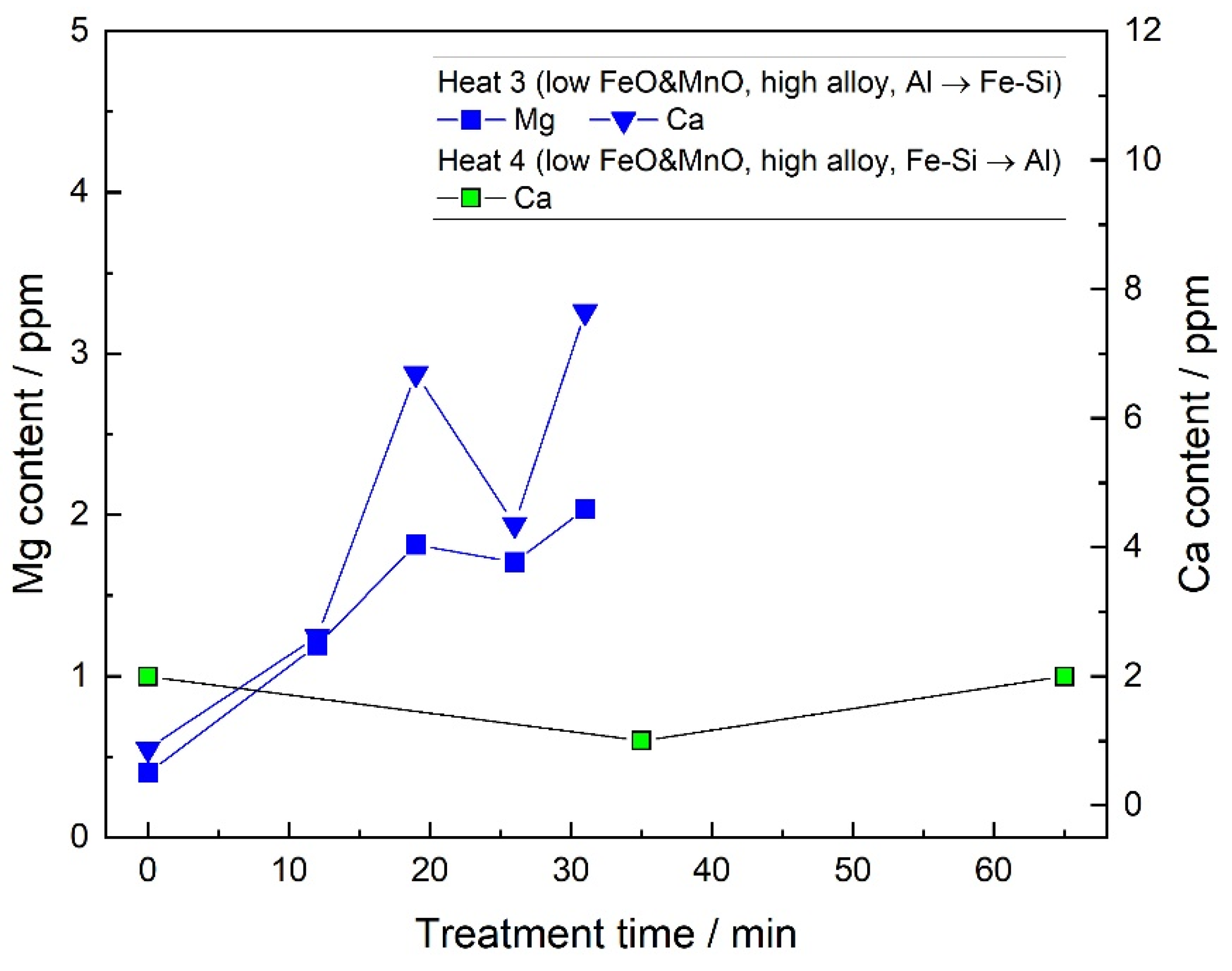 Metals 11 00763 g009
