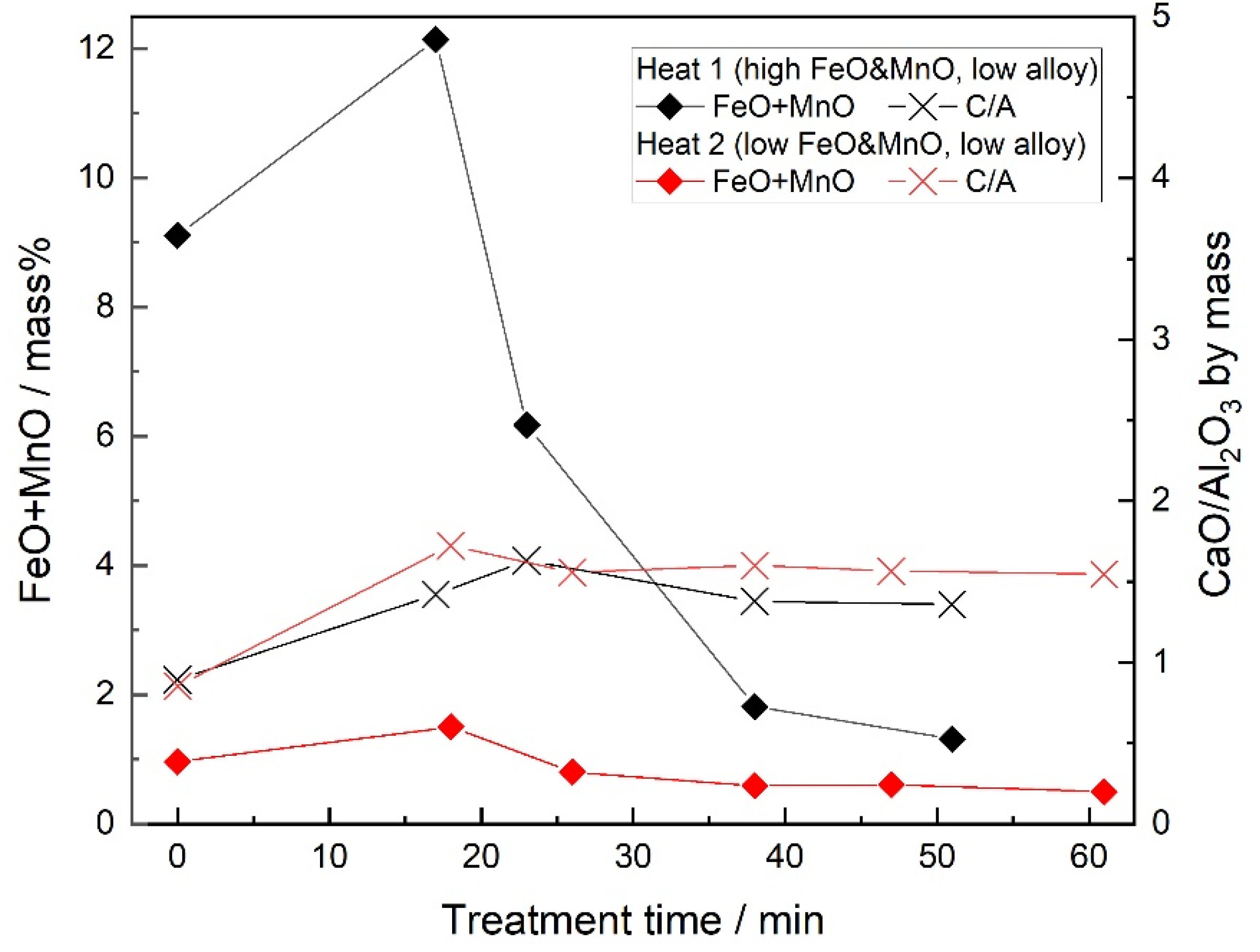 Metals 11 00763 g010