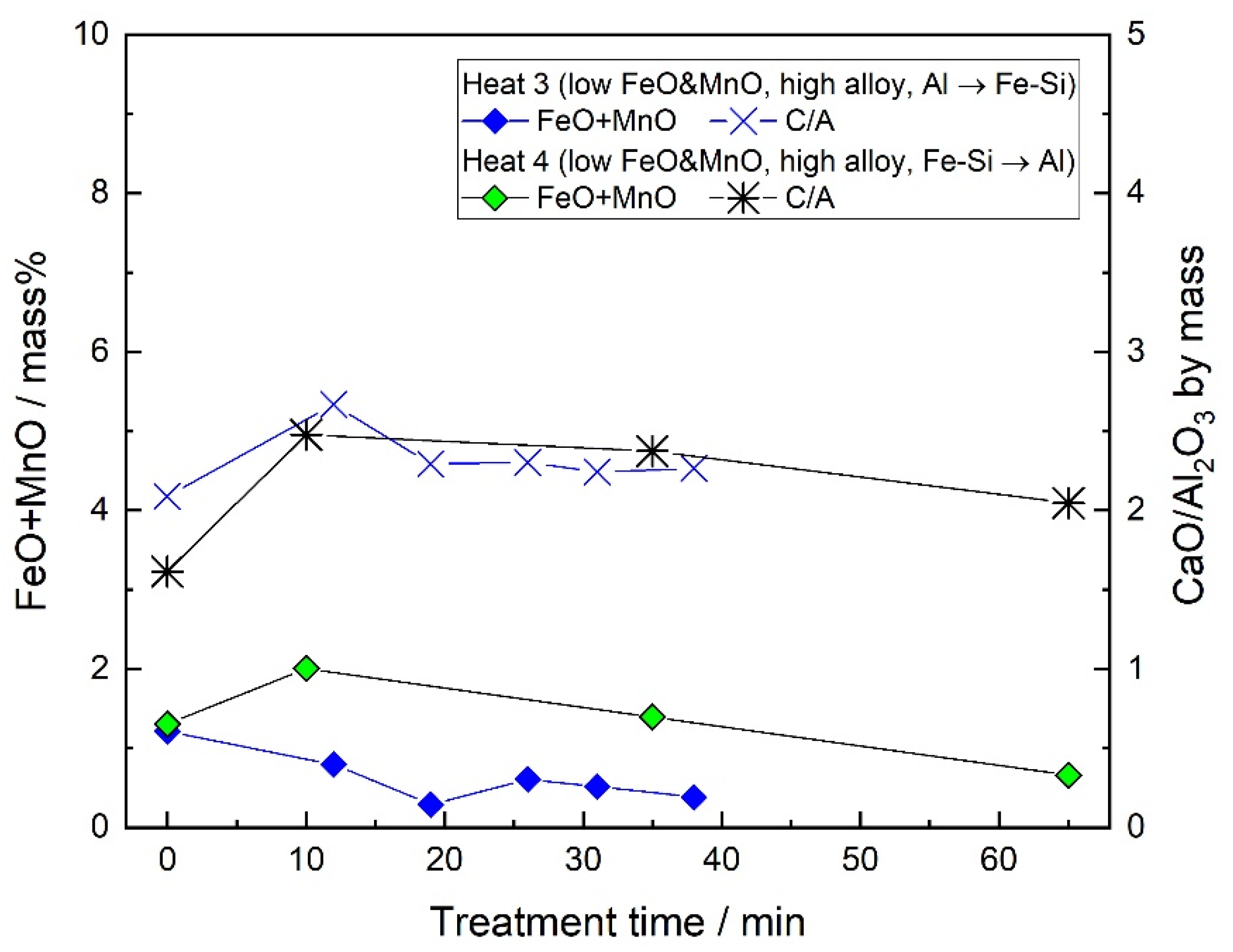 Metals 11 00763 g011