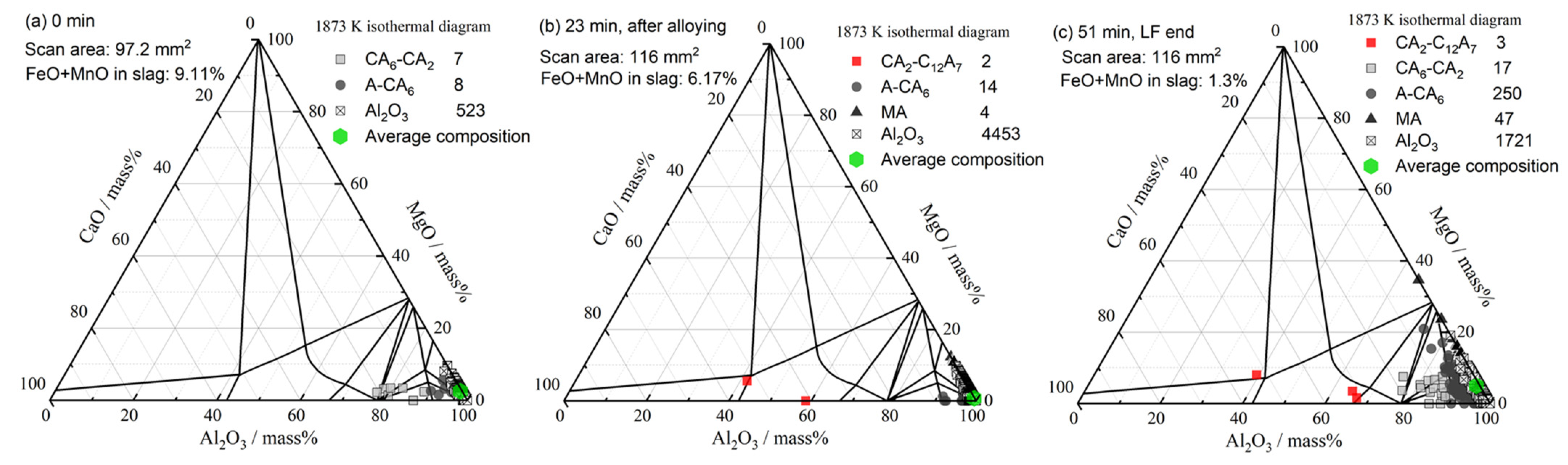 Metals 11 00763 g012