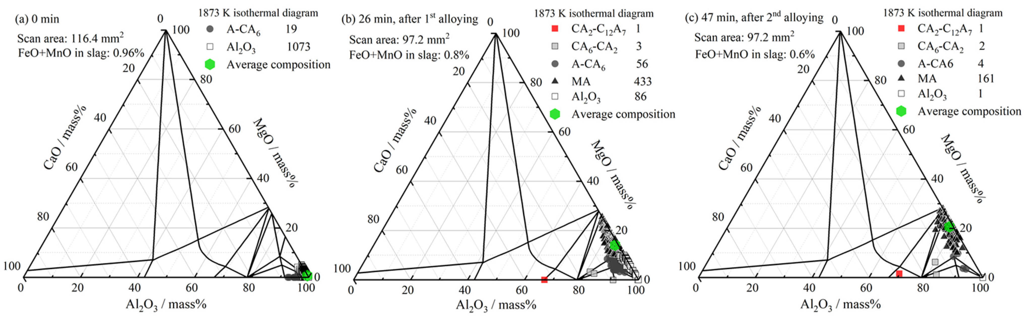 Metals 11 00763 g013