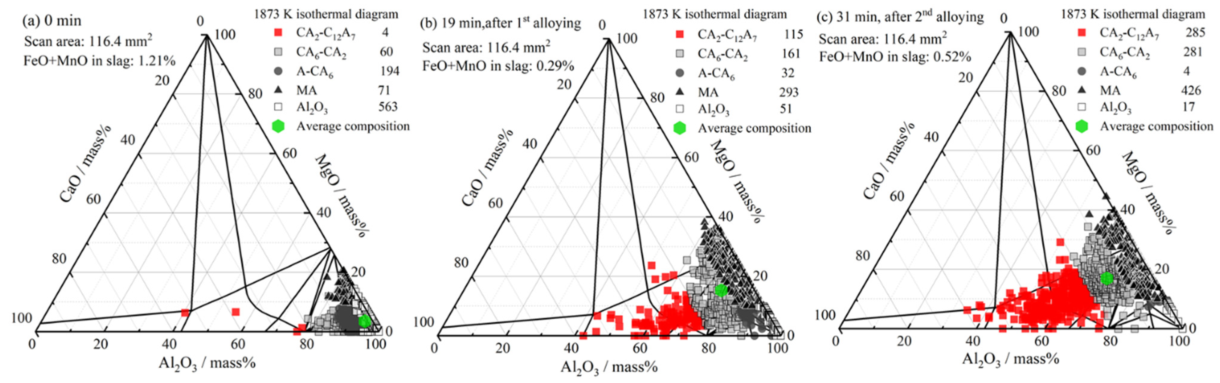 Metals 11 00763 g014