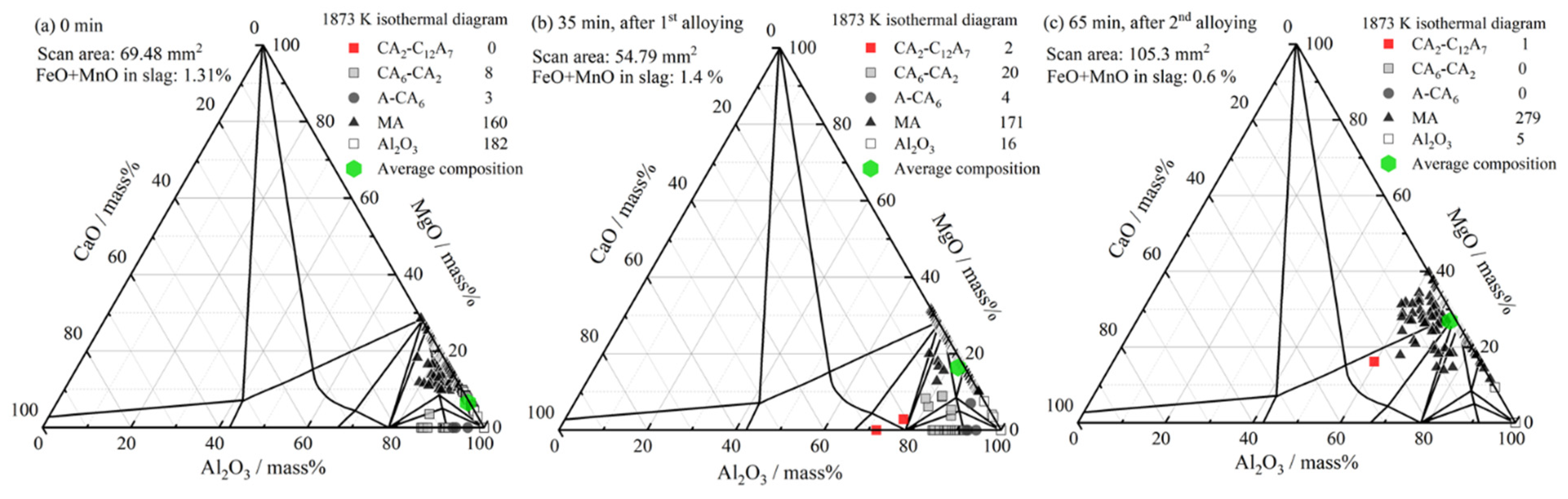 Metals 11 00763 g015
