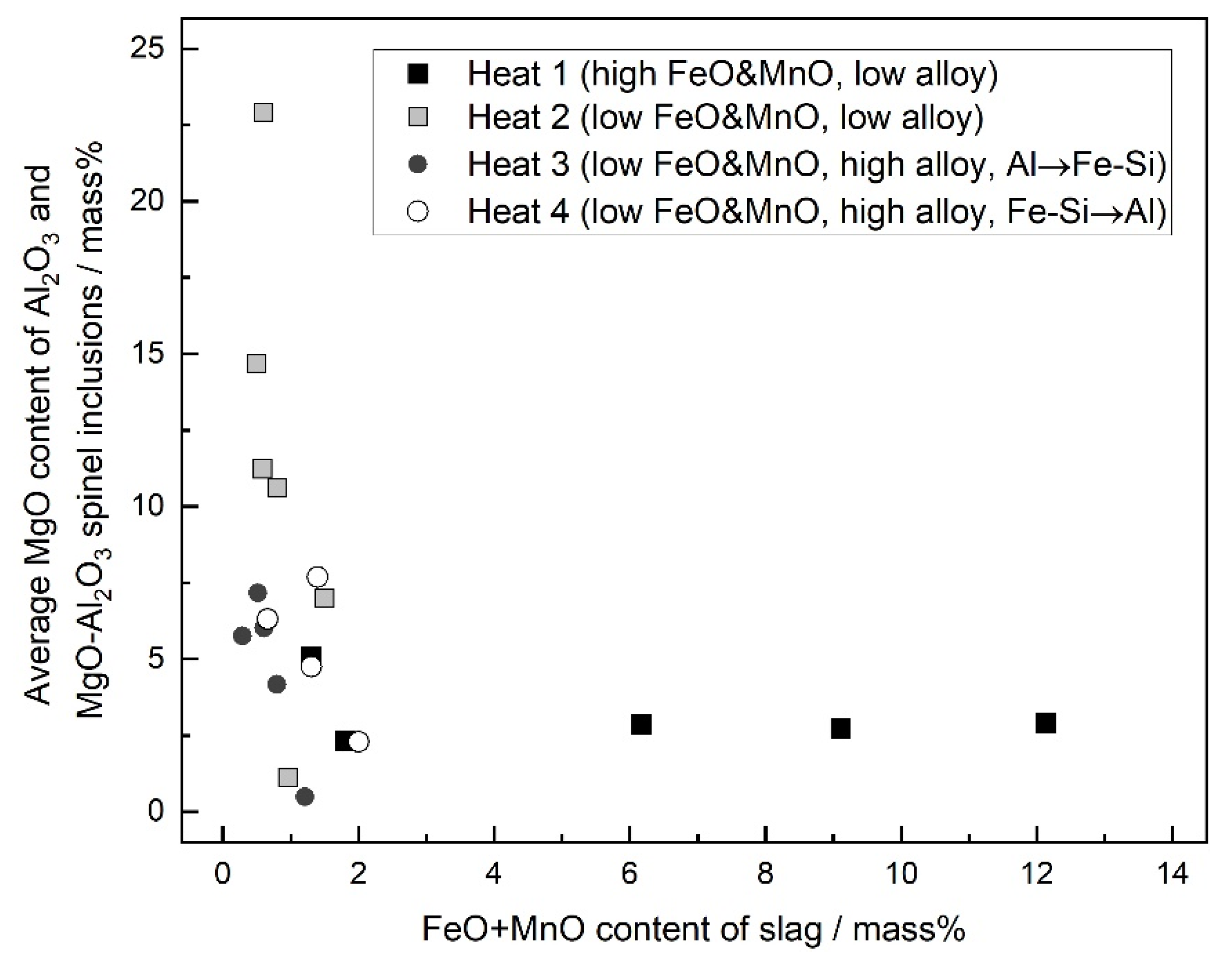 Metals 11 00763 g016