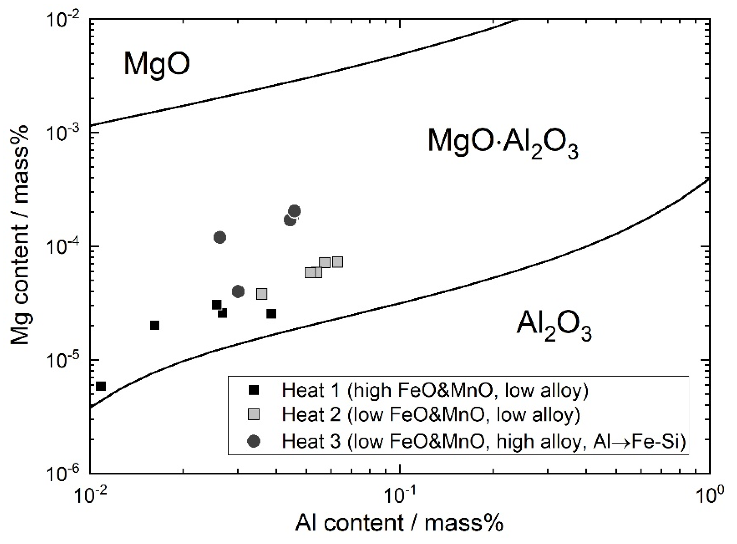 Metals 11 00763 g018