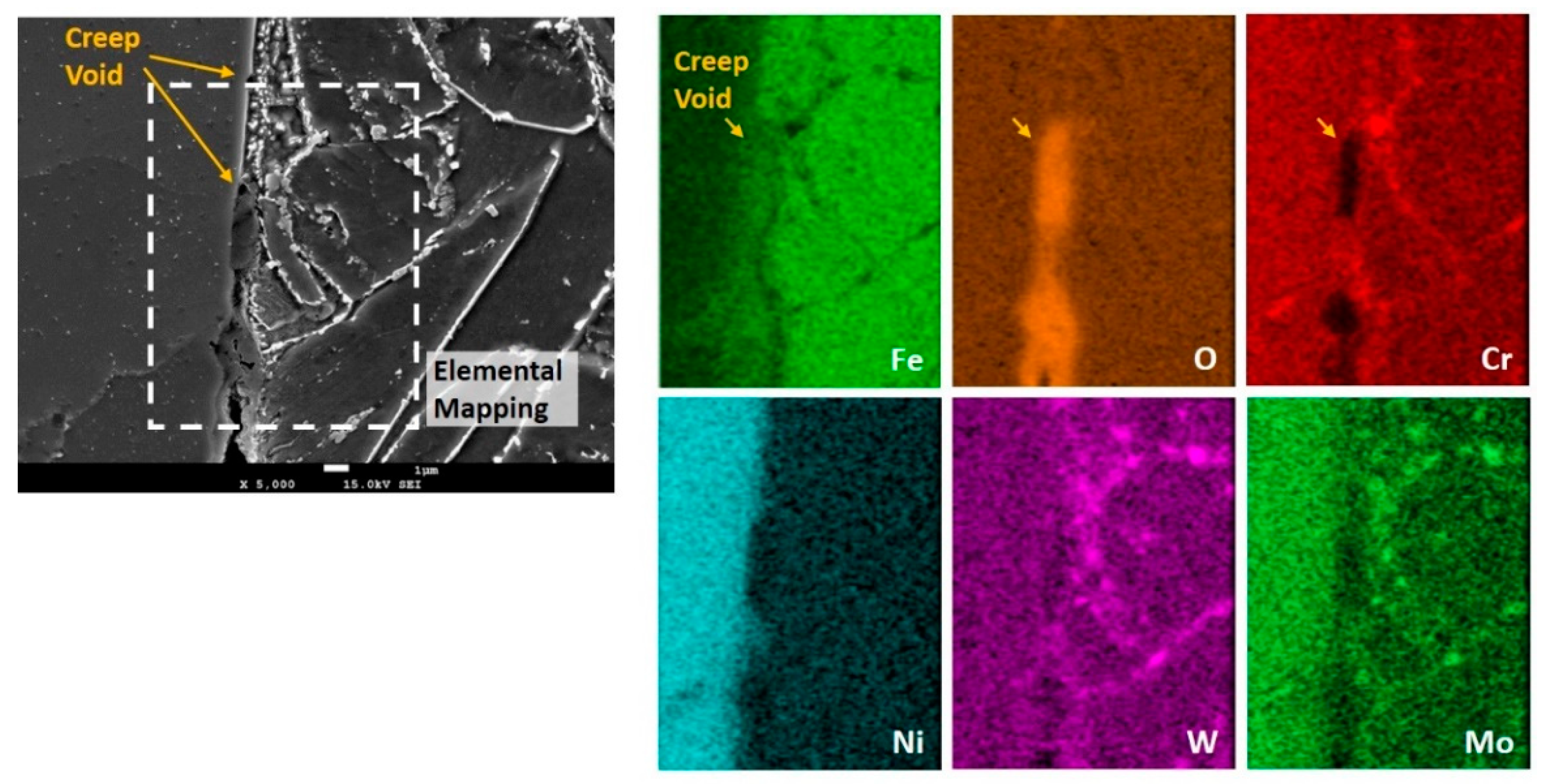 Metals 11 00764 g012